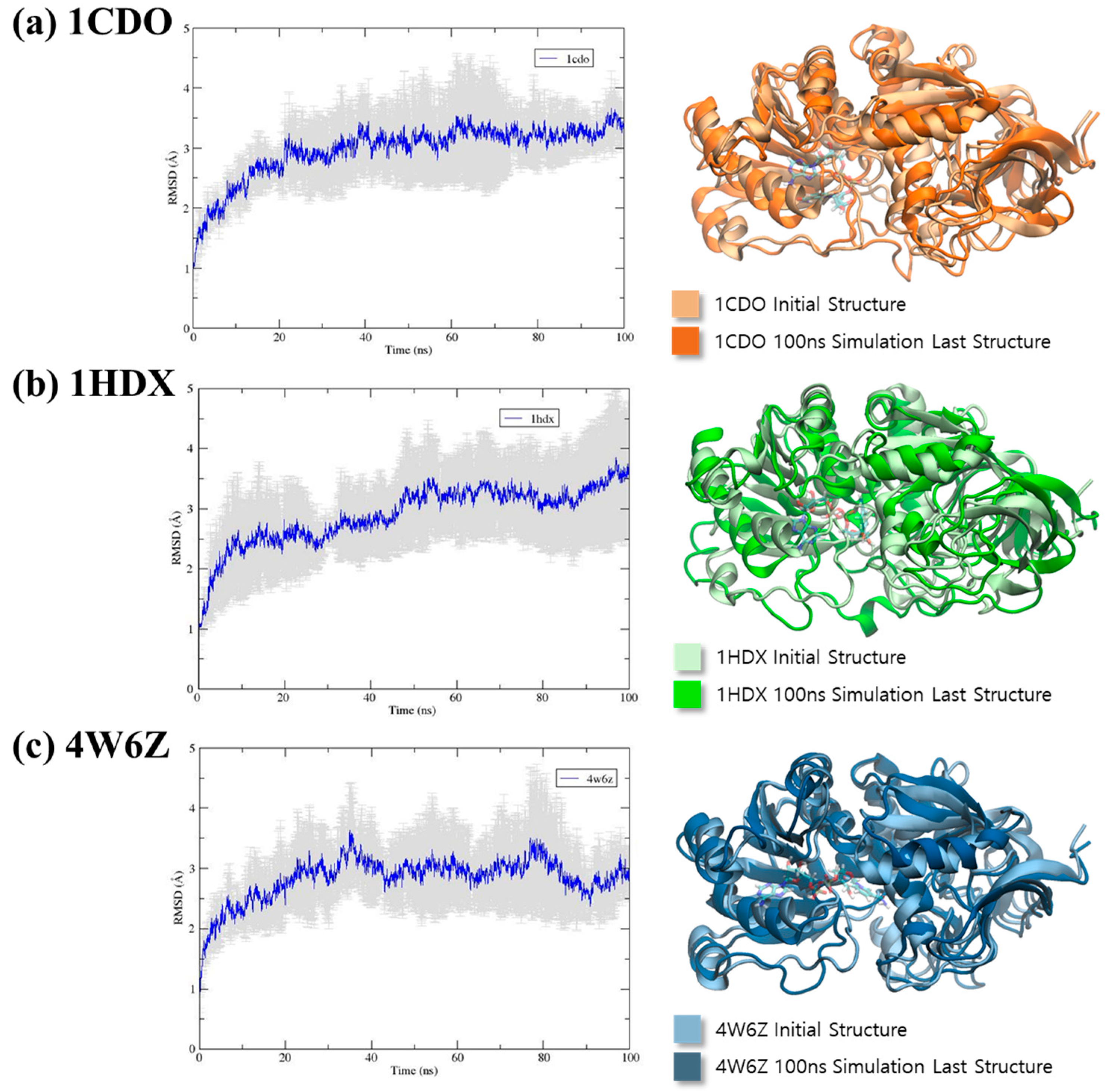 Biomolecules 14 01473 g004