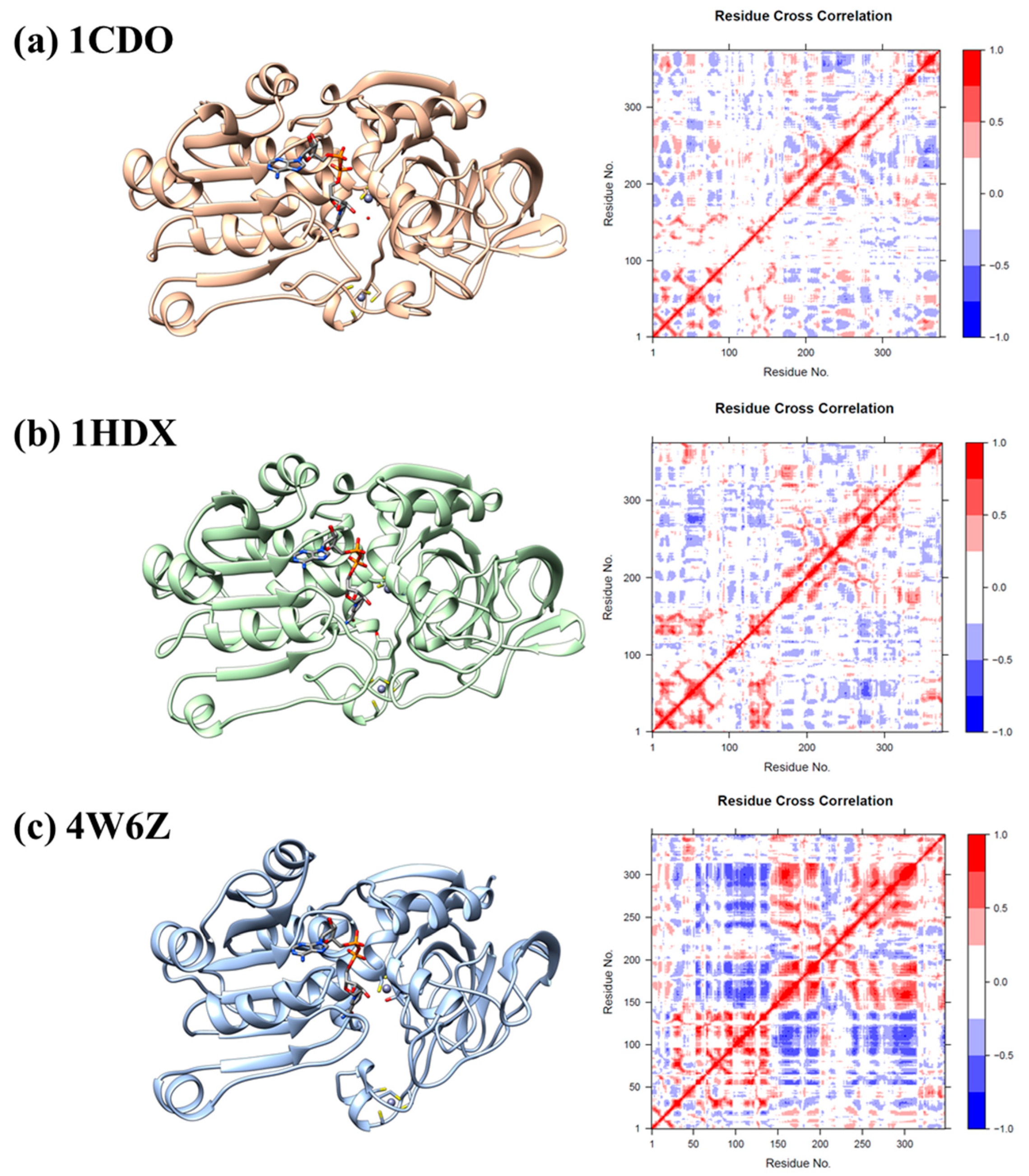 Biomolecules 14 01473 g005