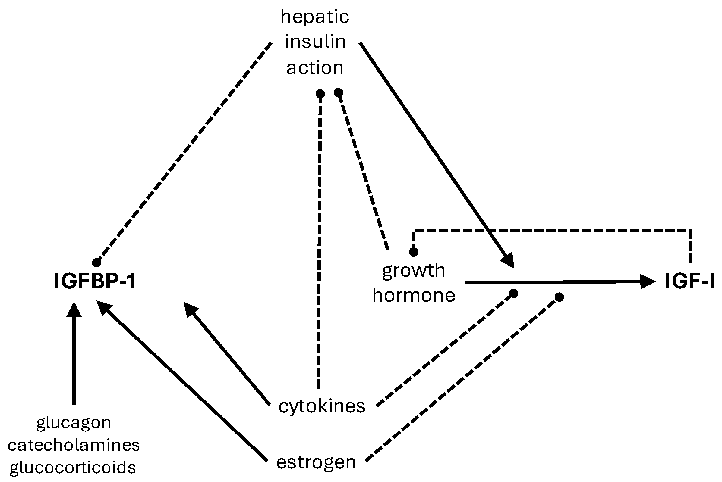 Biomolecules 14 01475 g001