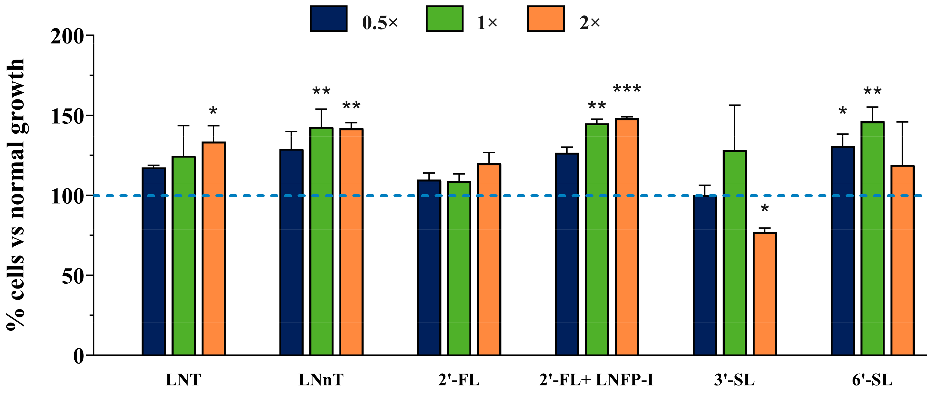 Biomolecules 14 01481 g002