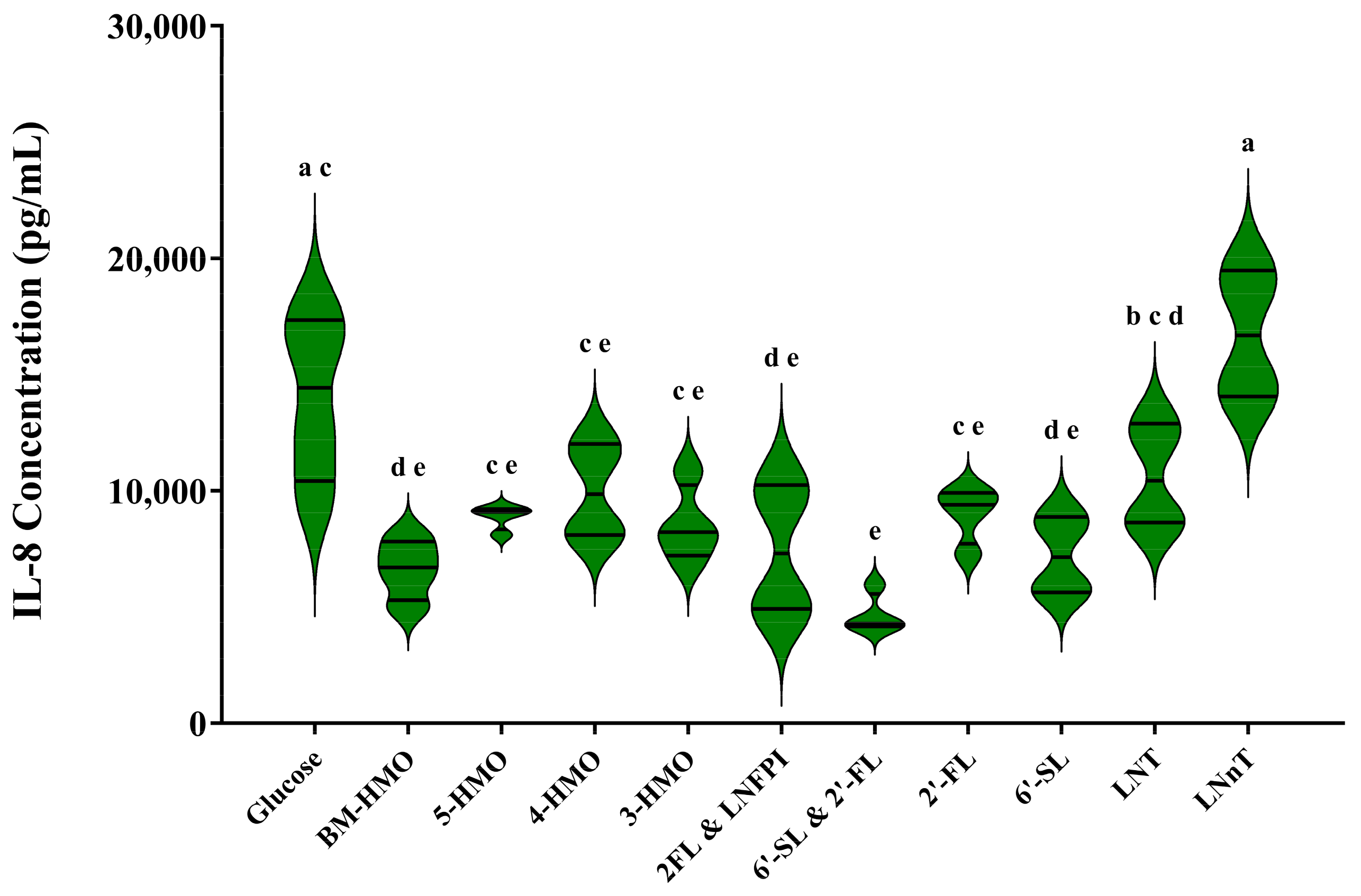 Biomolecules 14 01481 g004
