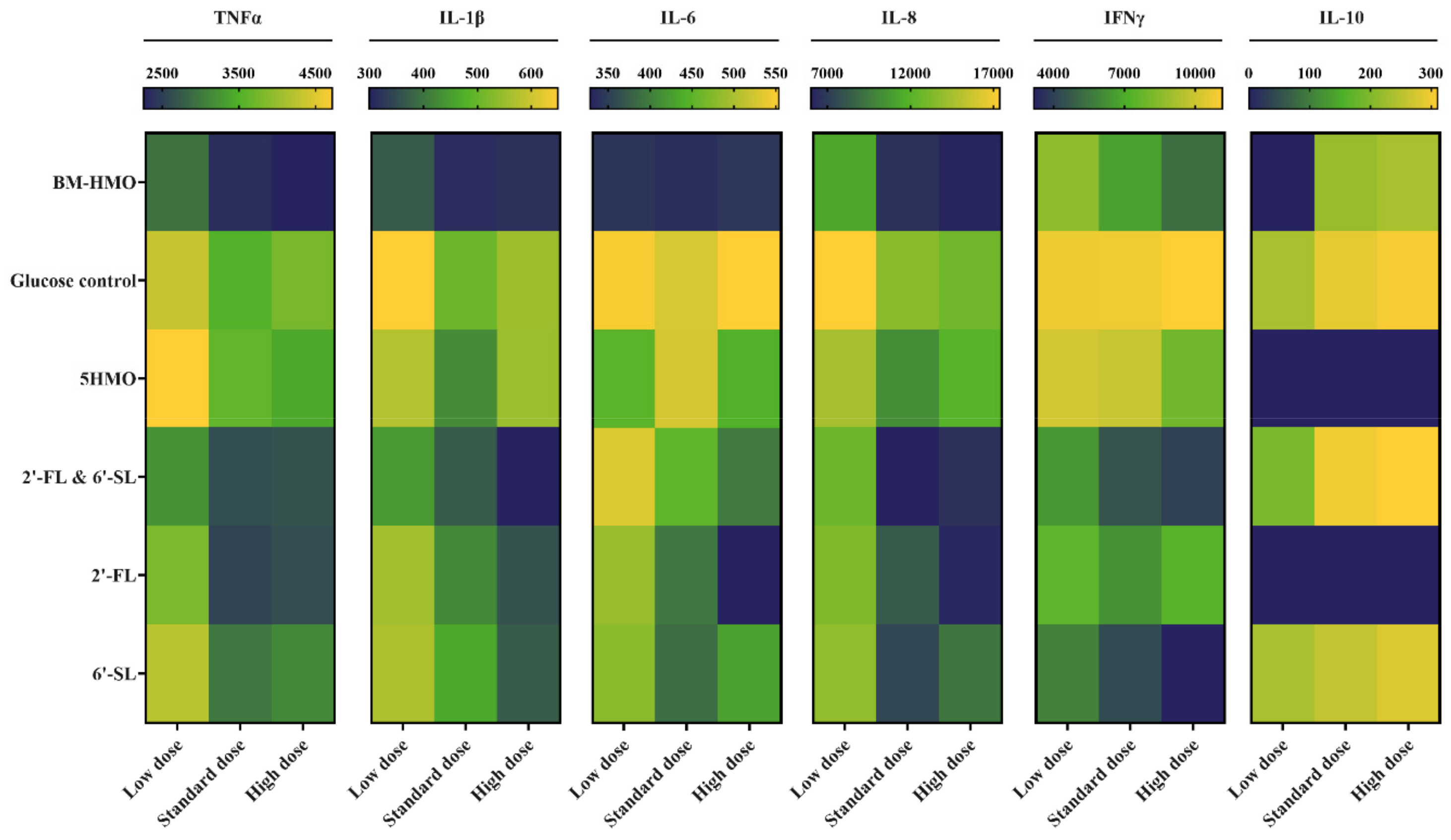 Biomolecules 14 01481 g005