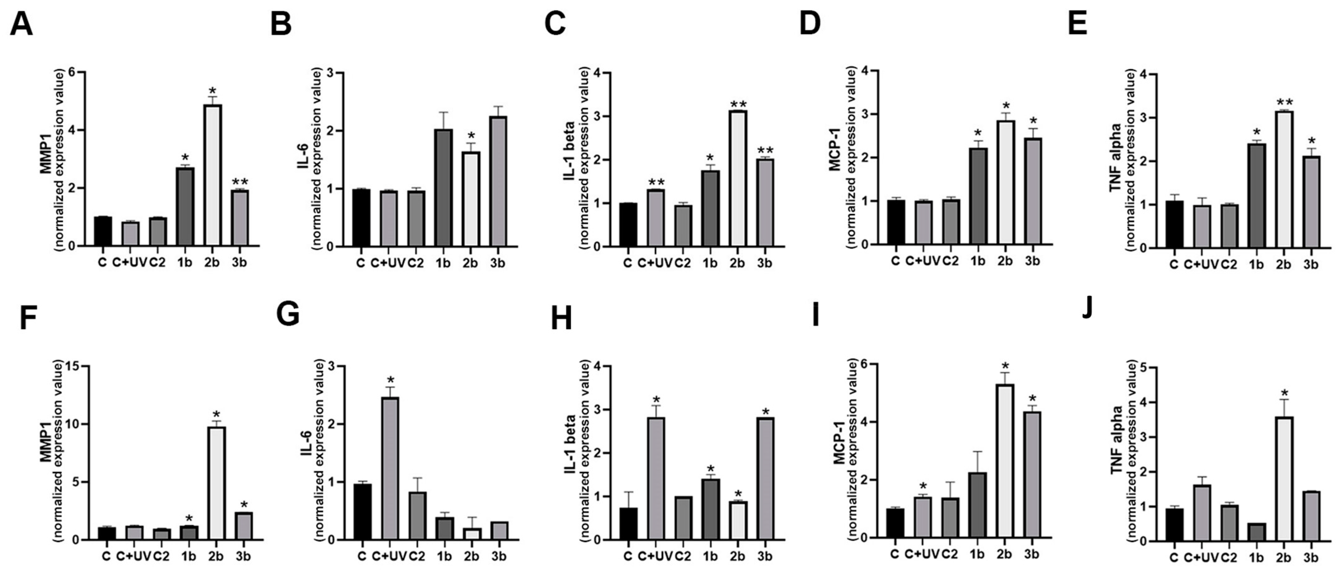 Biomolecules 14 01484 g004 Biomolecules 14 01484 g004