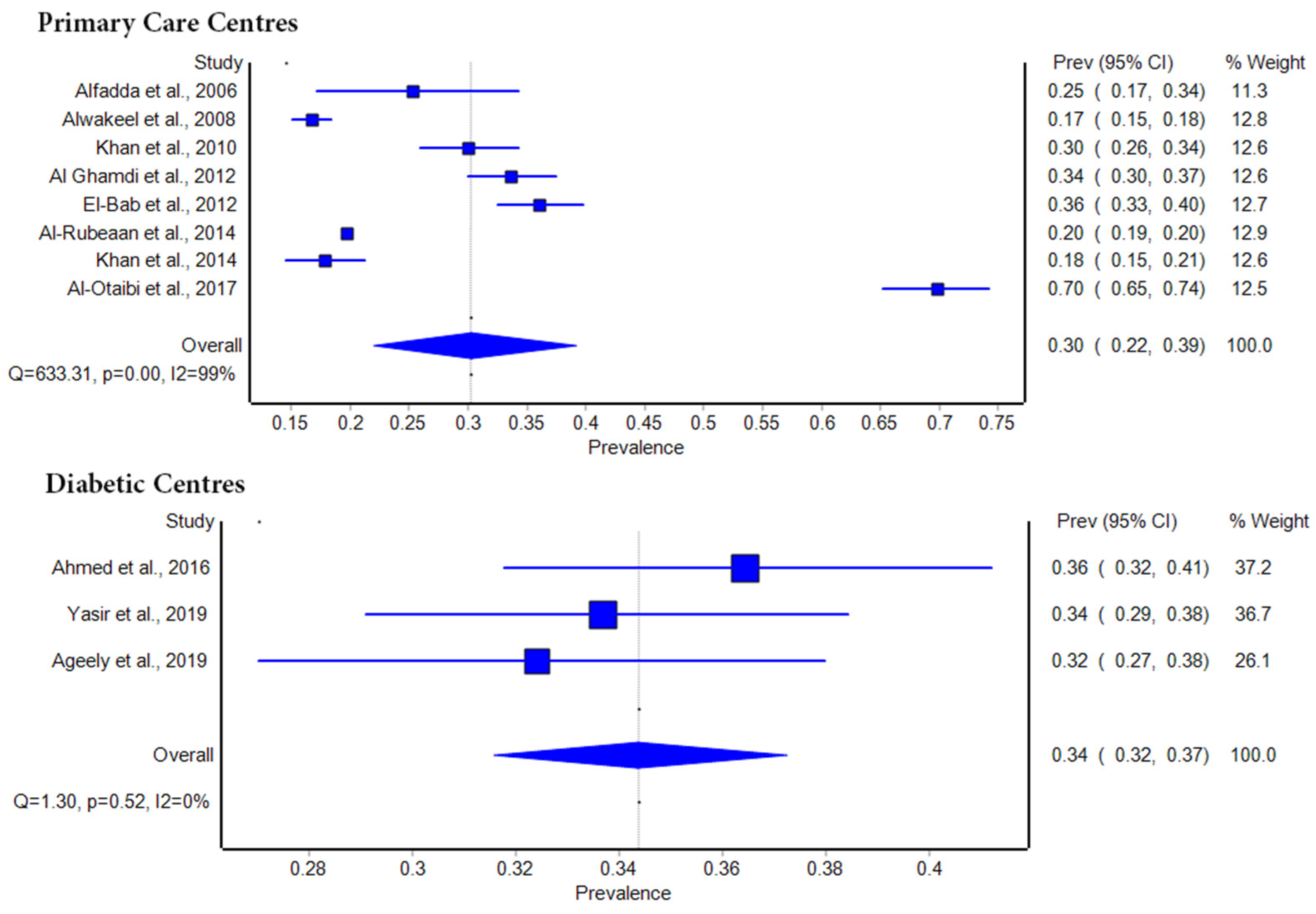 Biomolecules 14 01486 g004 Biomolecules 14 01486 g004
