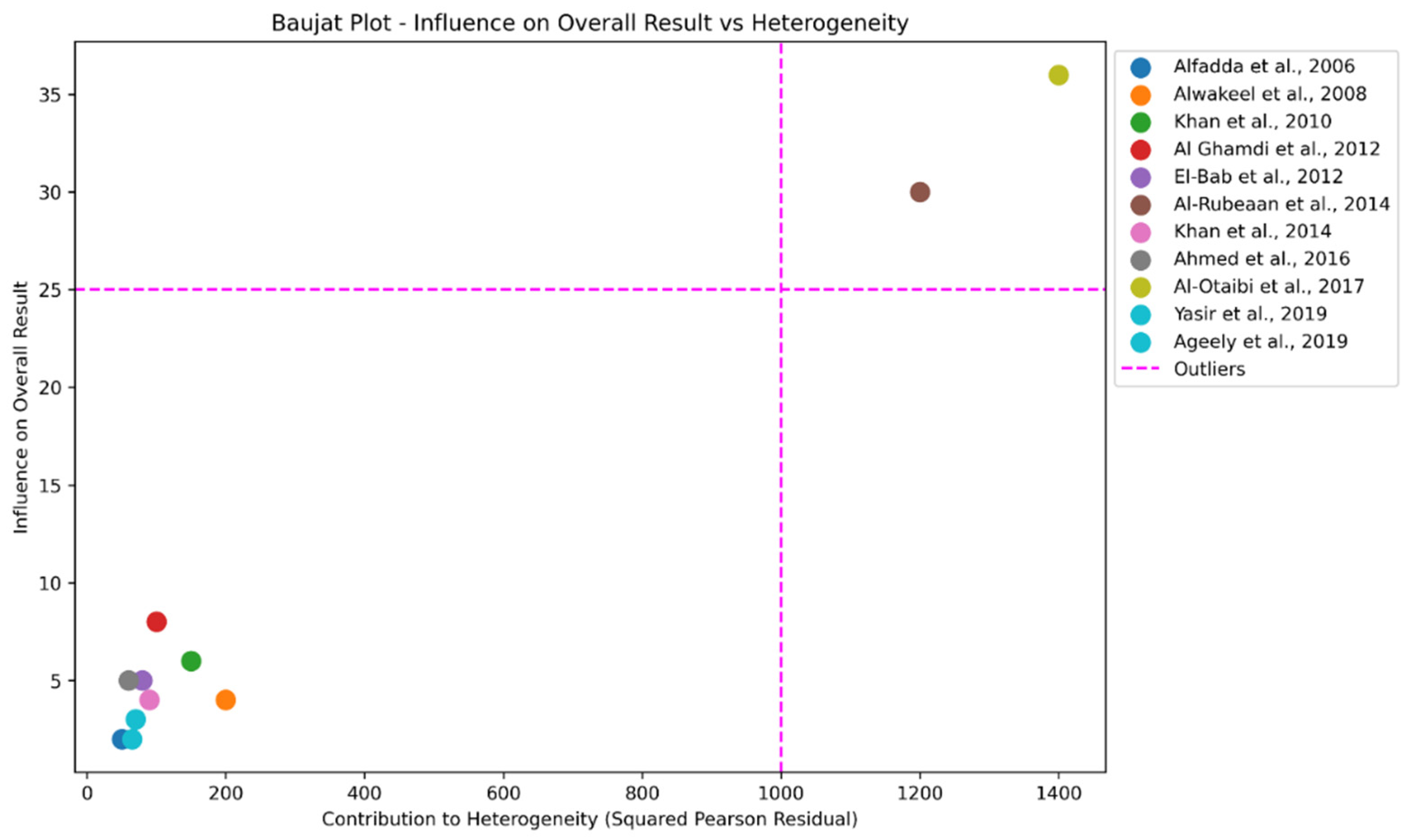 Biomolecules 14 01486 g005 Biomolecules 14 01486 g005