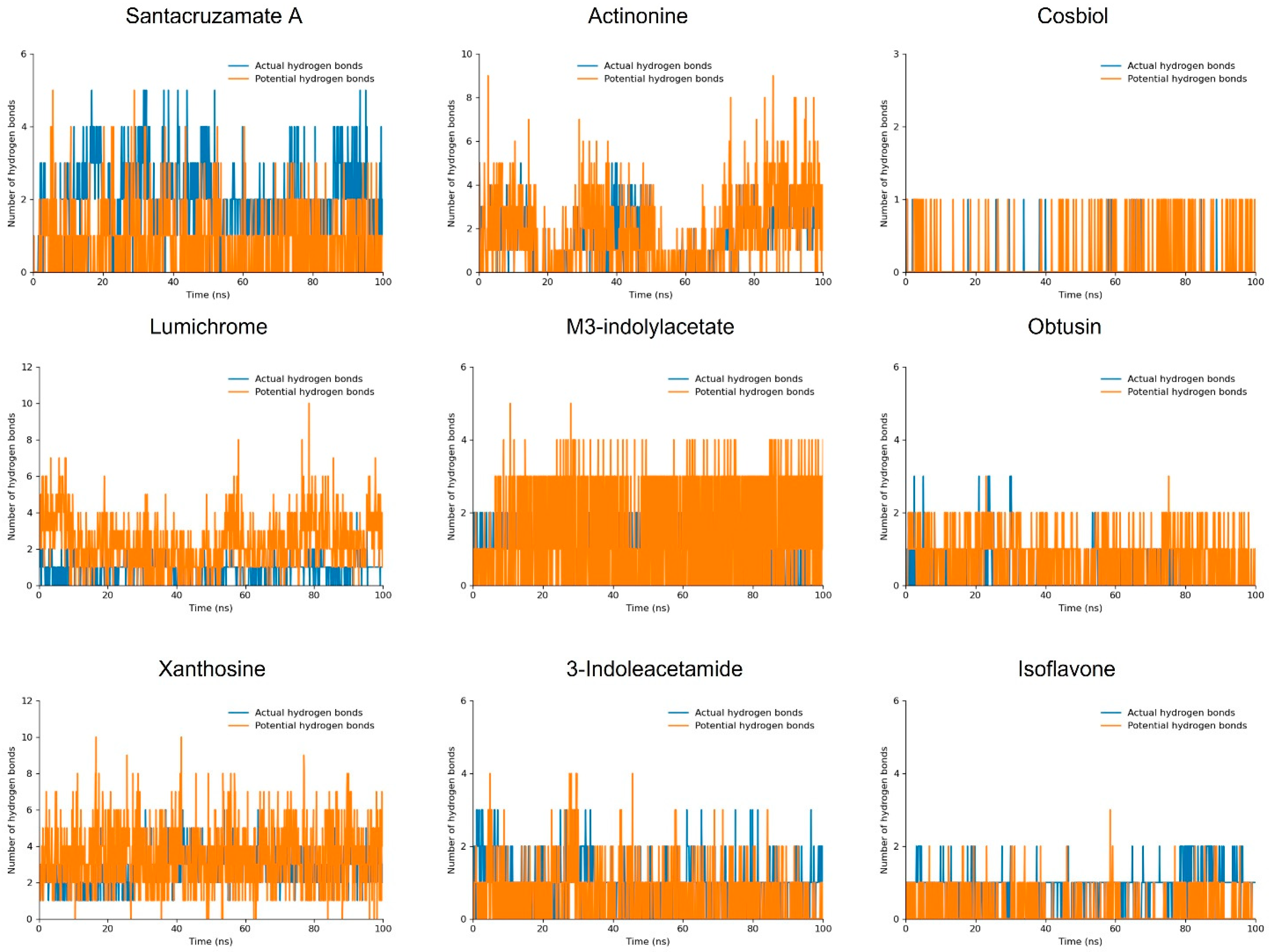 Biomolecules 14 01490 g004 Biomolecules 14 01490 g004