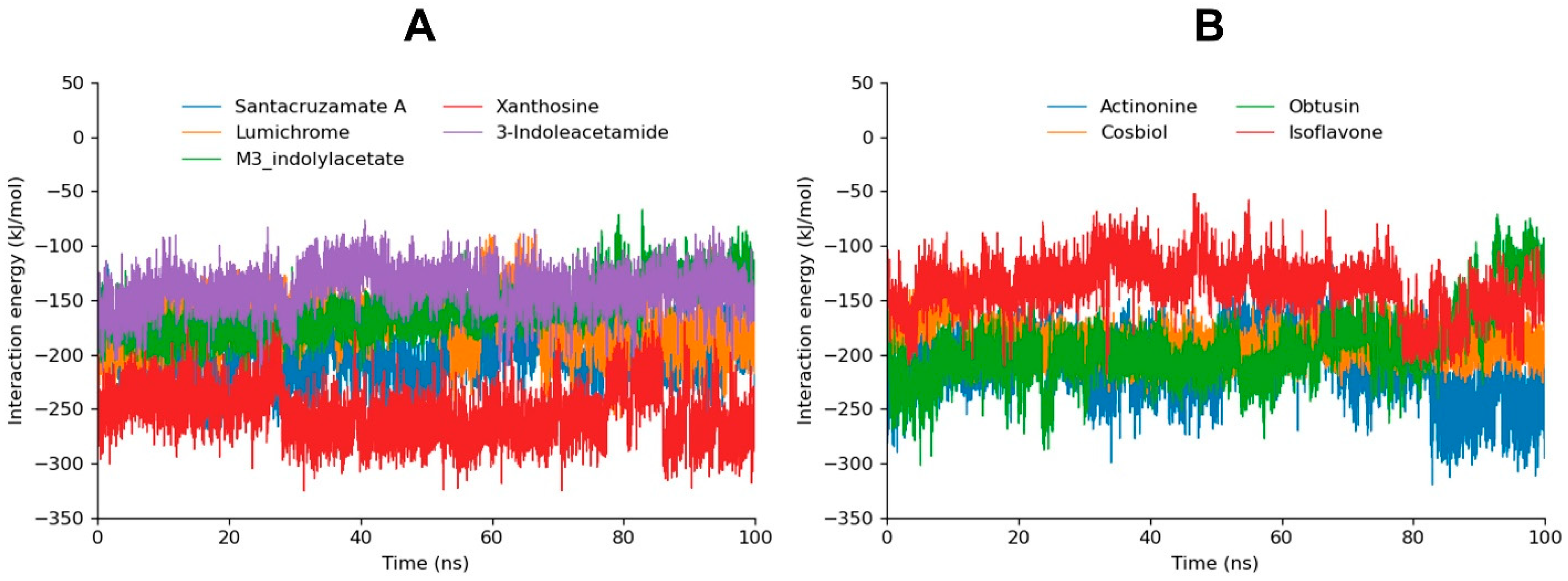Biomolecules 14 01490 g005 Biomolecules 14 01490 g005