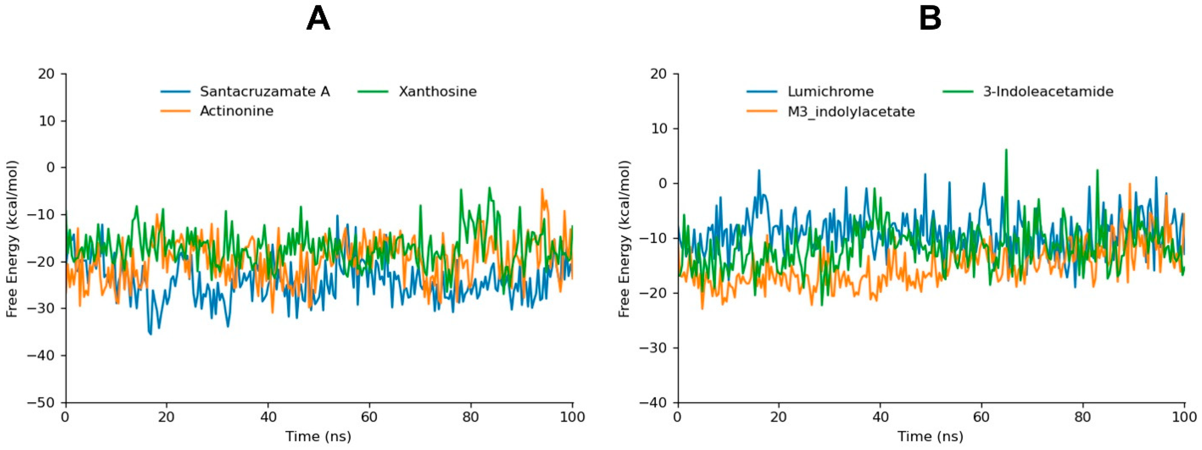 Biomolecules 14 01490 g006 Biomolecules 14 01490 g006