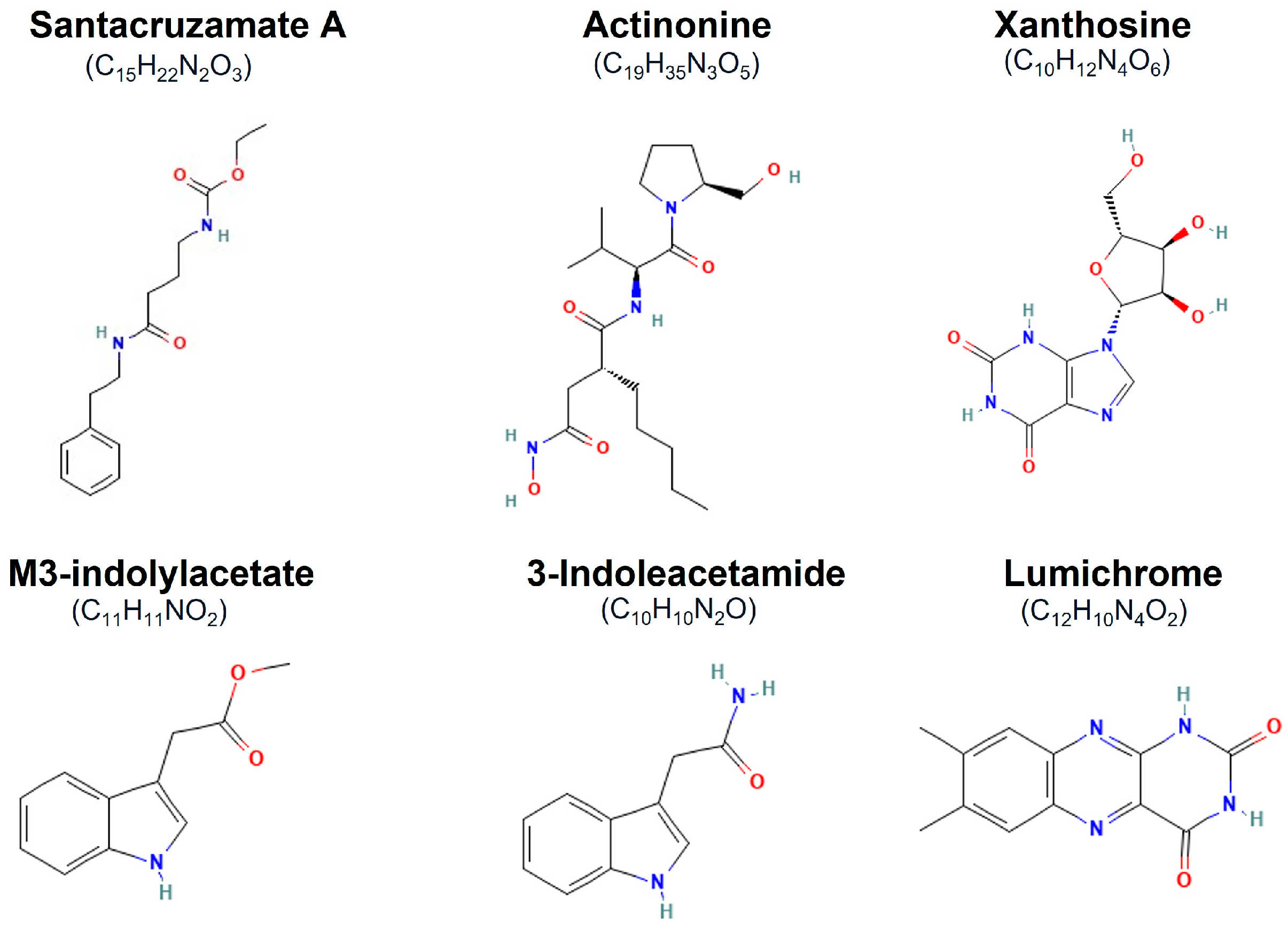 Biomolecules 14 01490 g007 Biomolecules 14 01490 g007