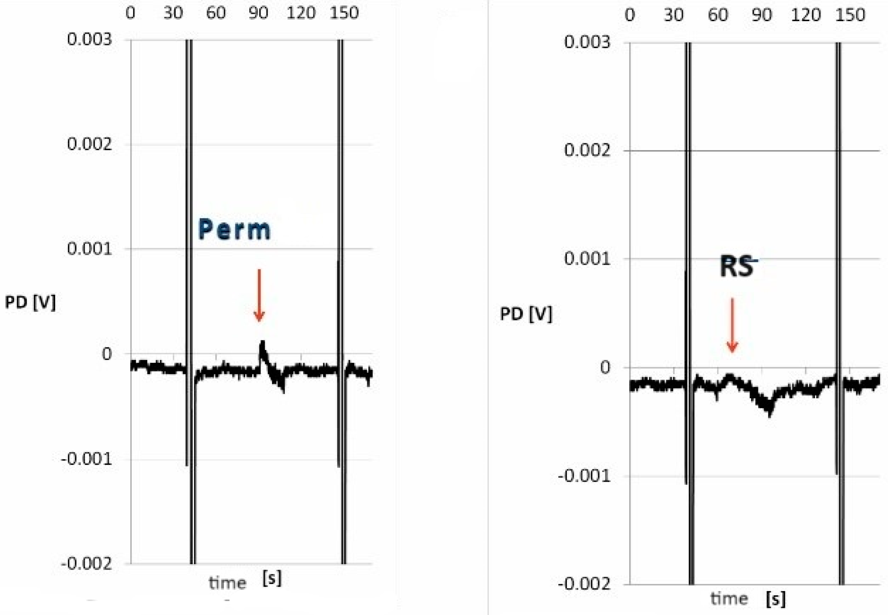 Biomolecules 14 01491 g004