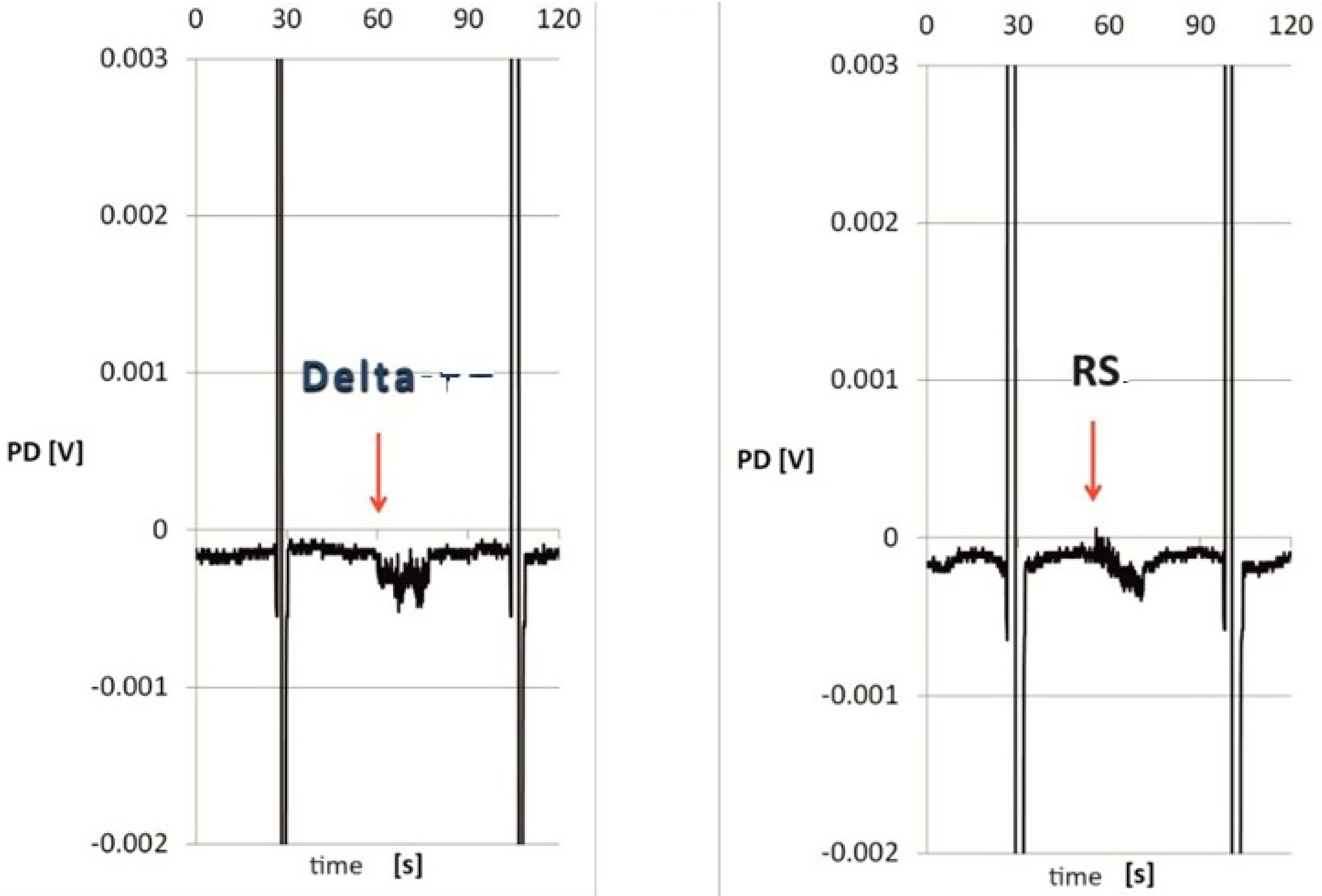 Biomolecules 14 01491 g005