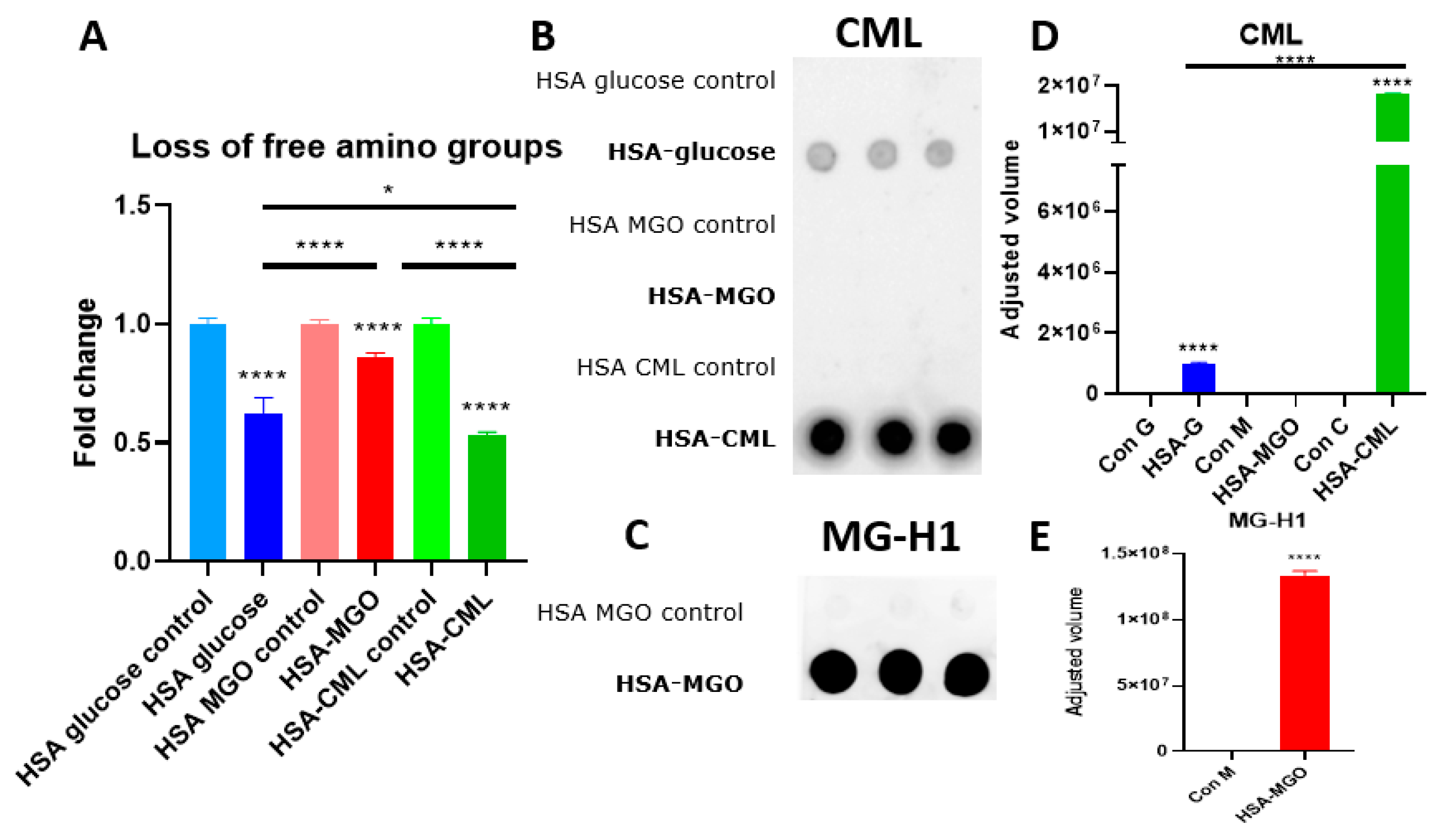 Biomolecules 14 01492 g001