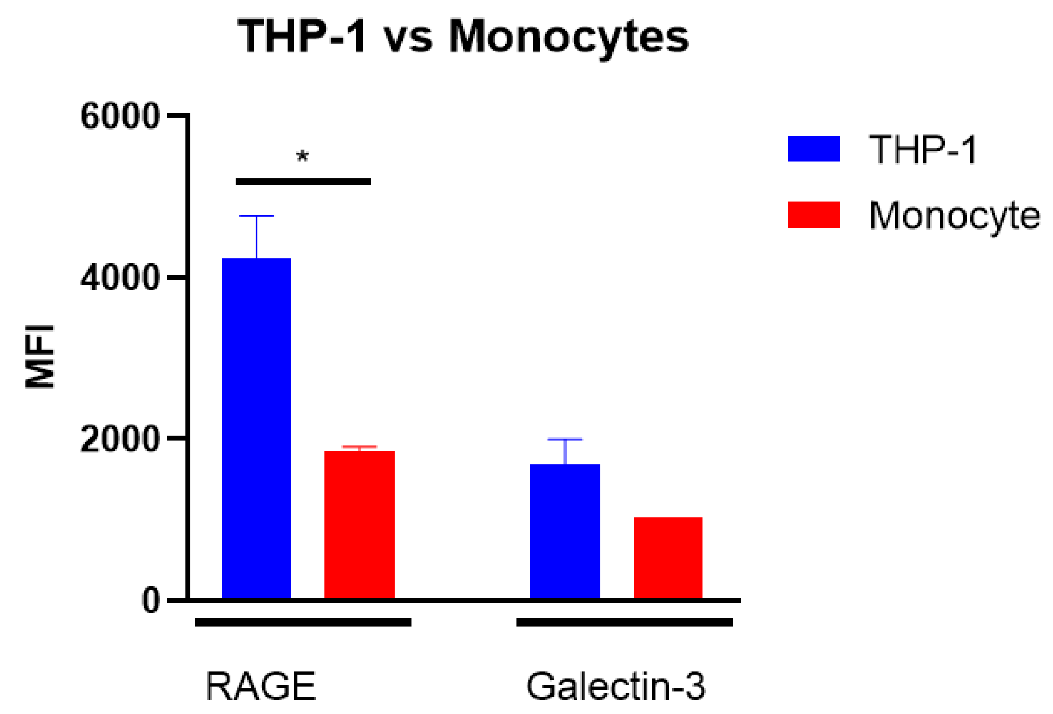 Biomolecules 14 01492 g007