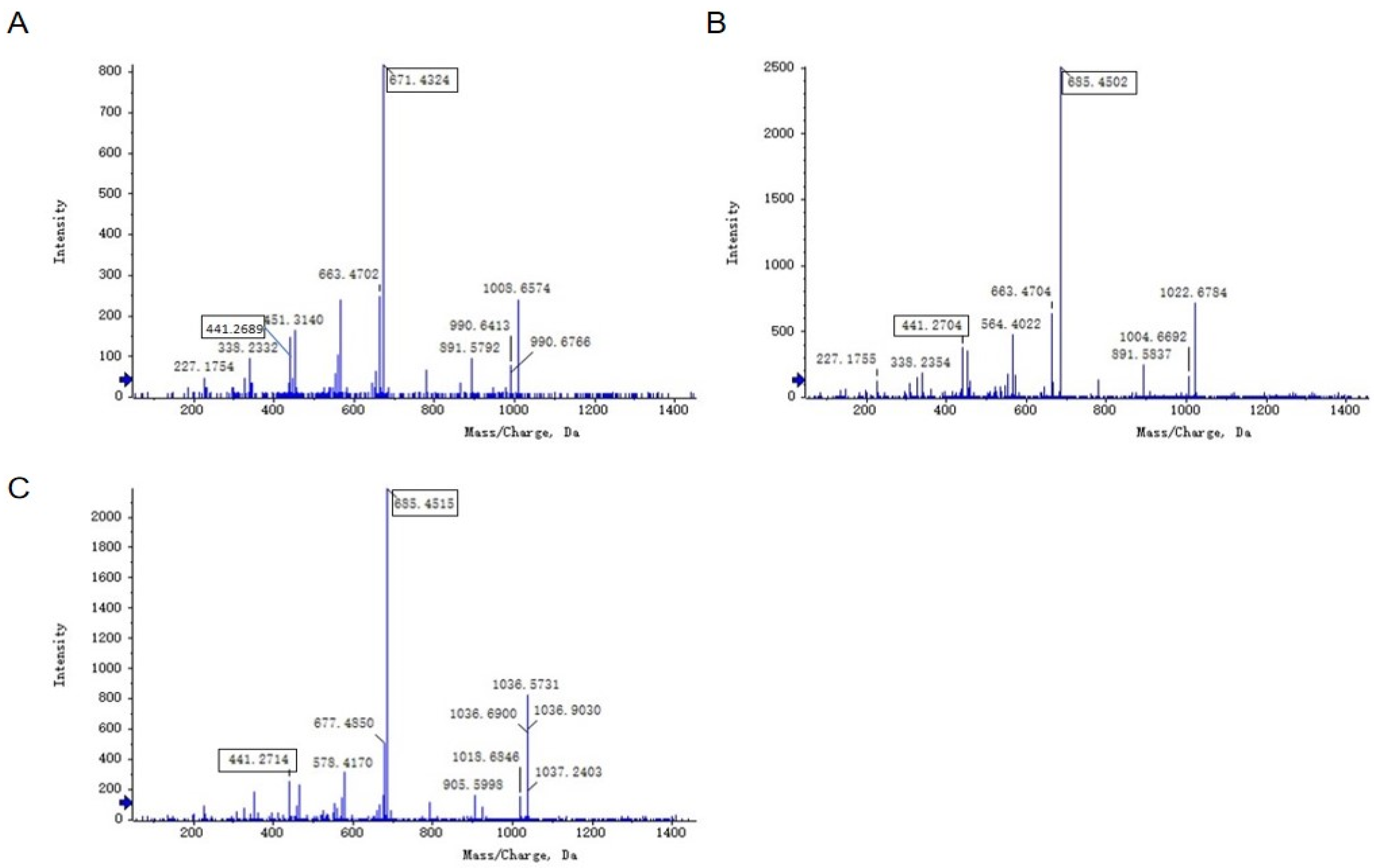 Biomolecules 14 01495 g009