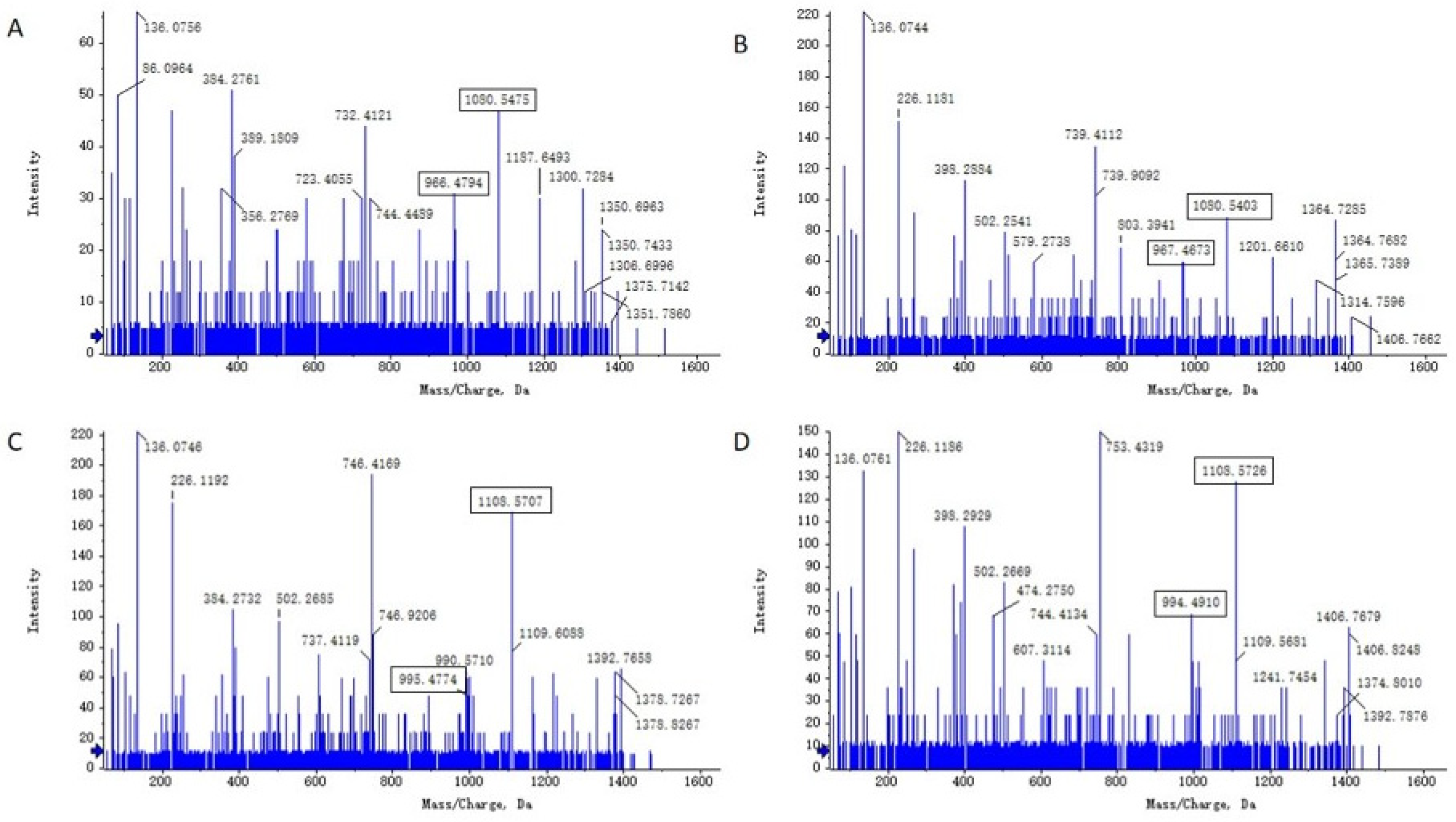 Biomolecules 14 01495 g010