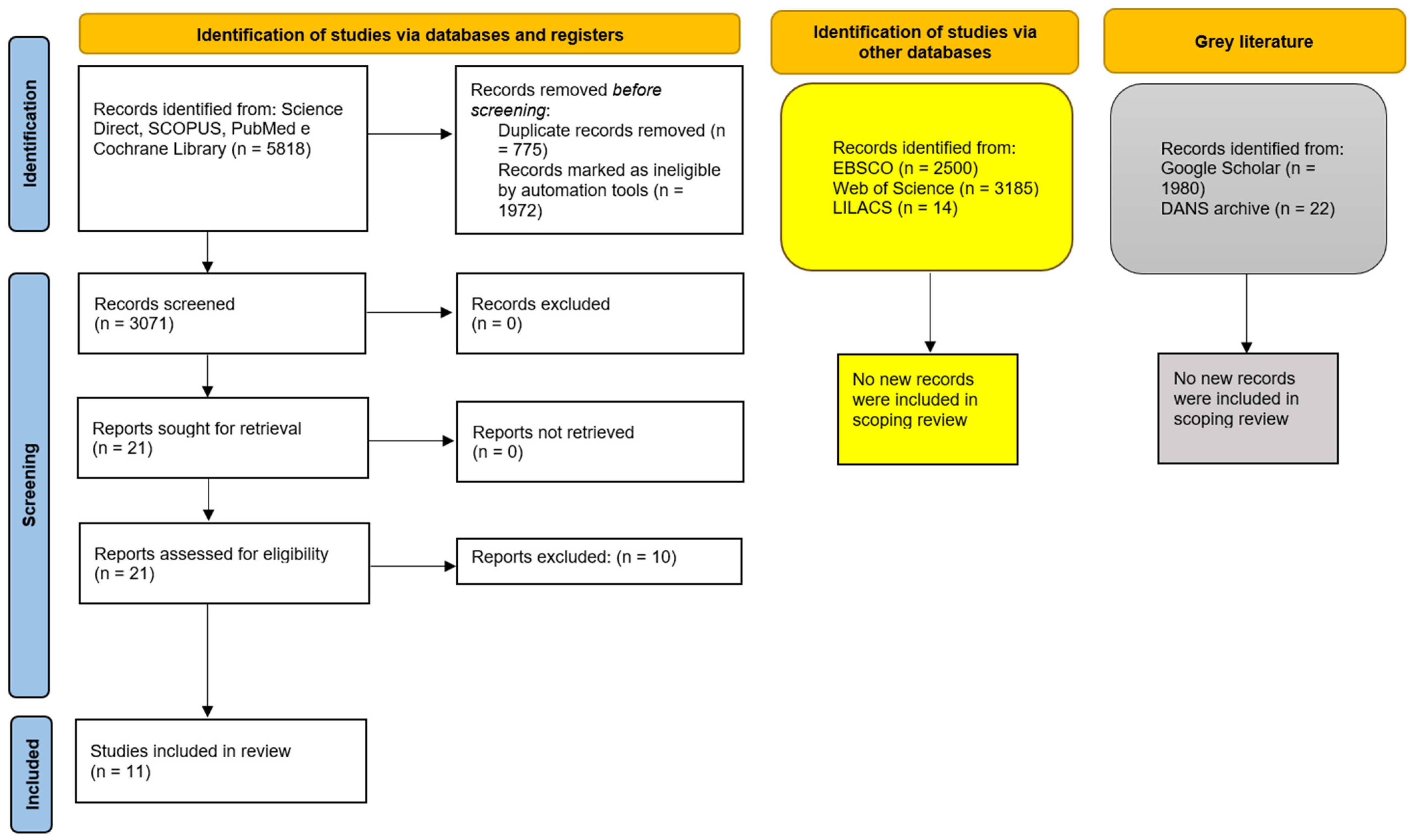 Biomolecules 14 01499 g005