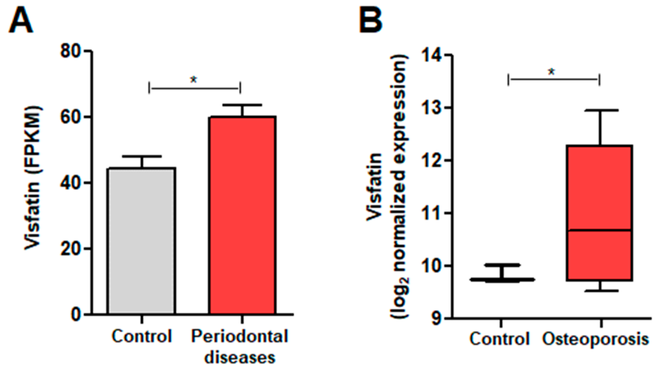 Biomolecules 14 01500 g001 Biomolecules 14 01500 g001