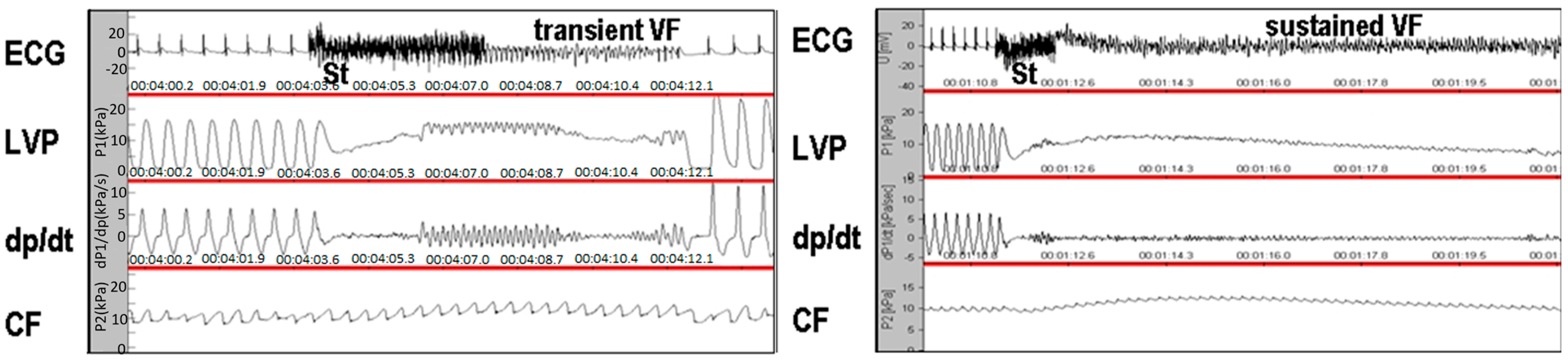 Biomolecules 14 01509 g001