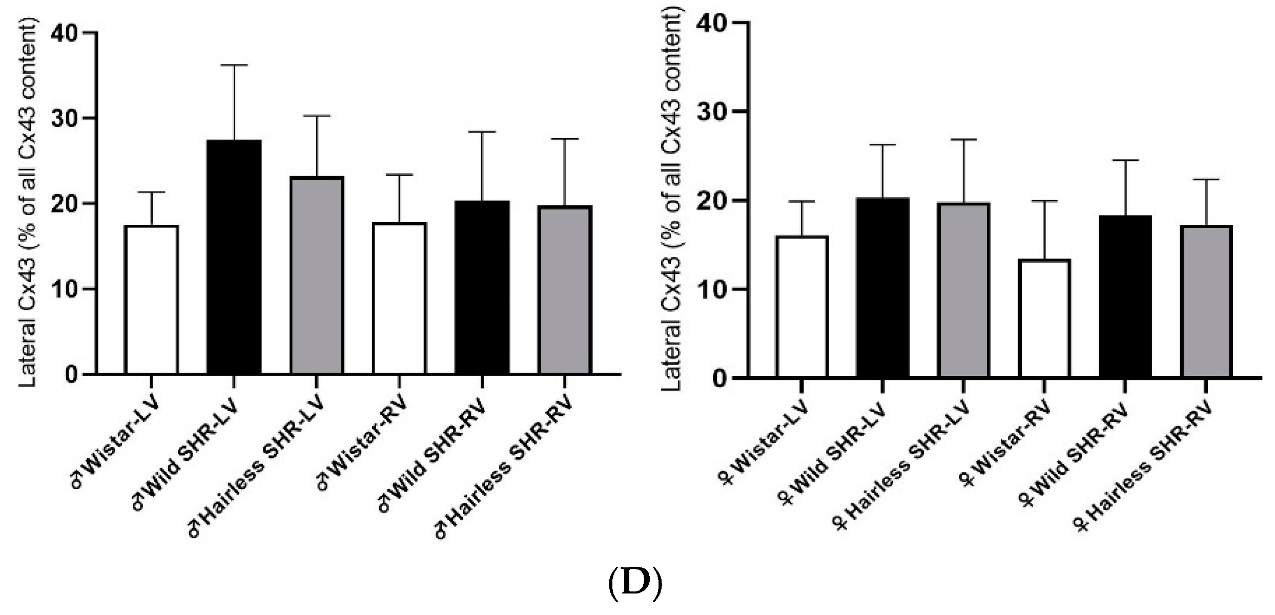 Biomolecules 14 01509 g006b