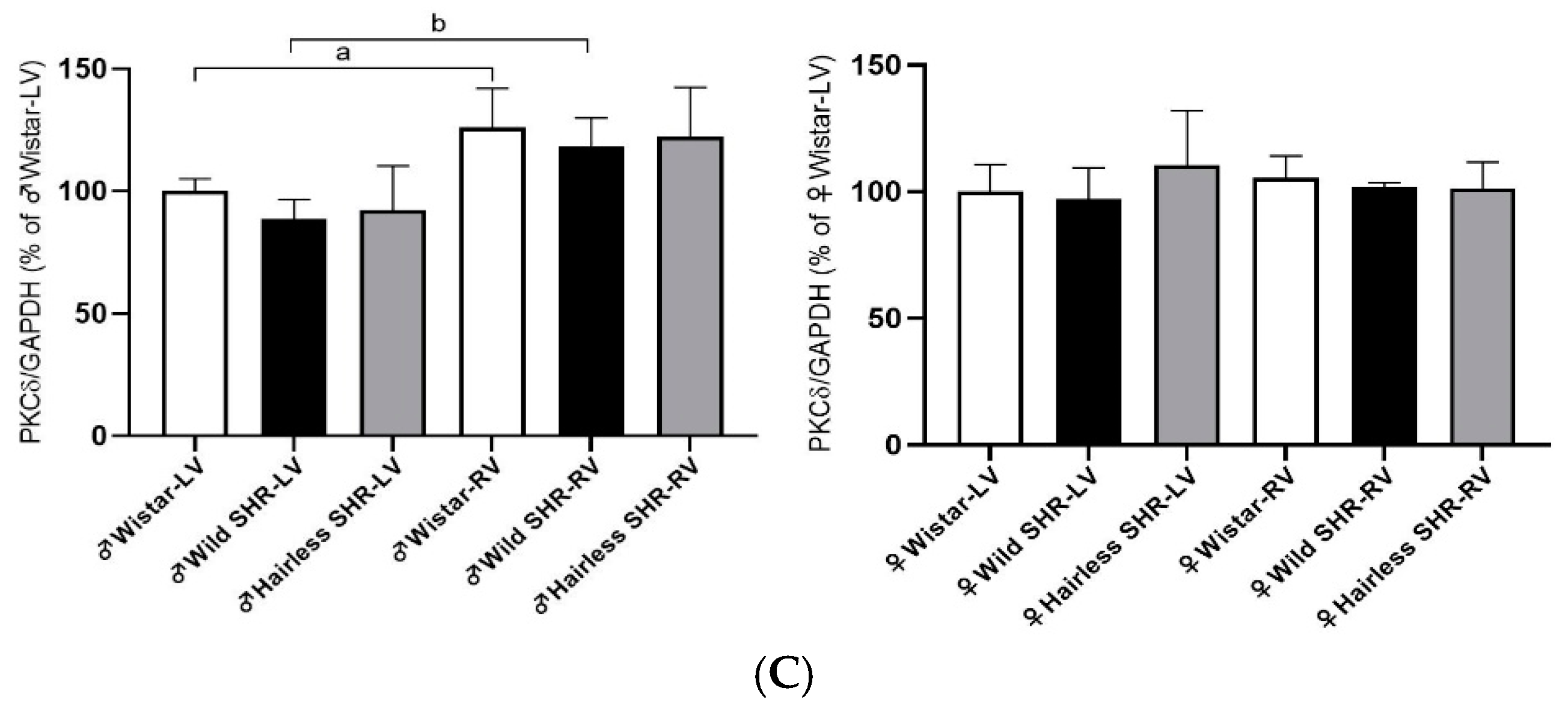 Biomolecules 14 01509 g008b