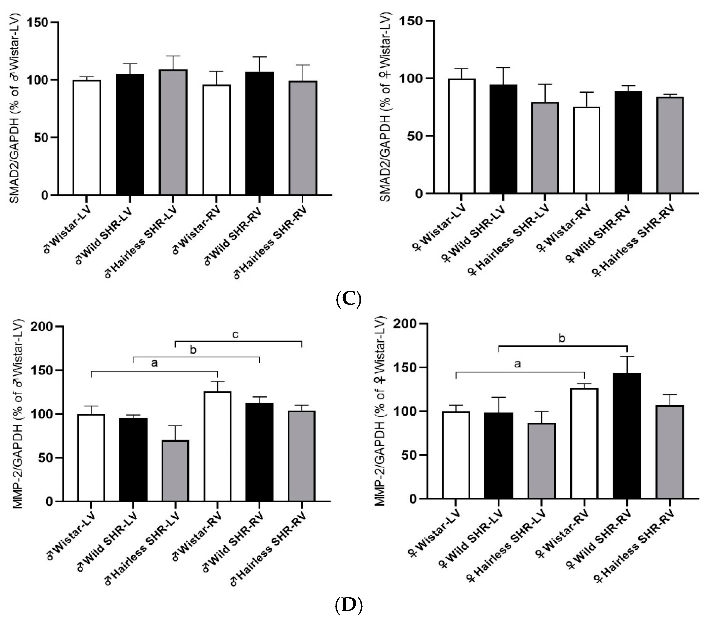 Biomolecules 14 01509 g009b