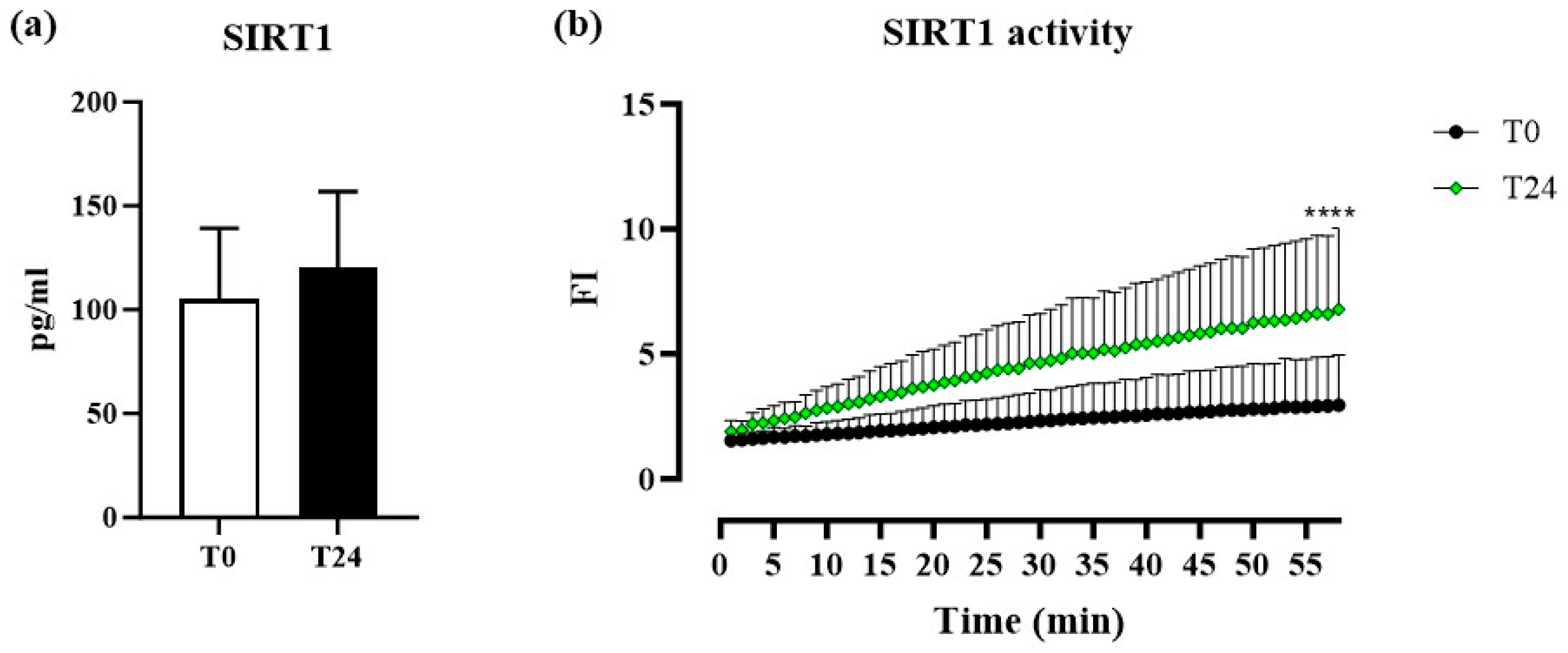 Biomolecules 14 01512 g003