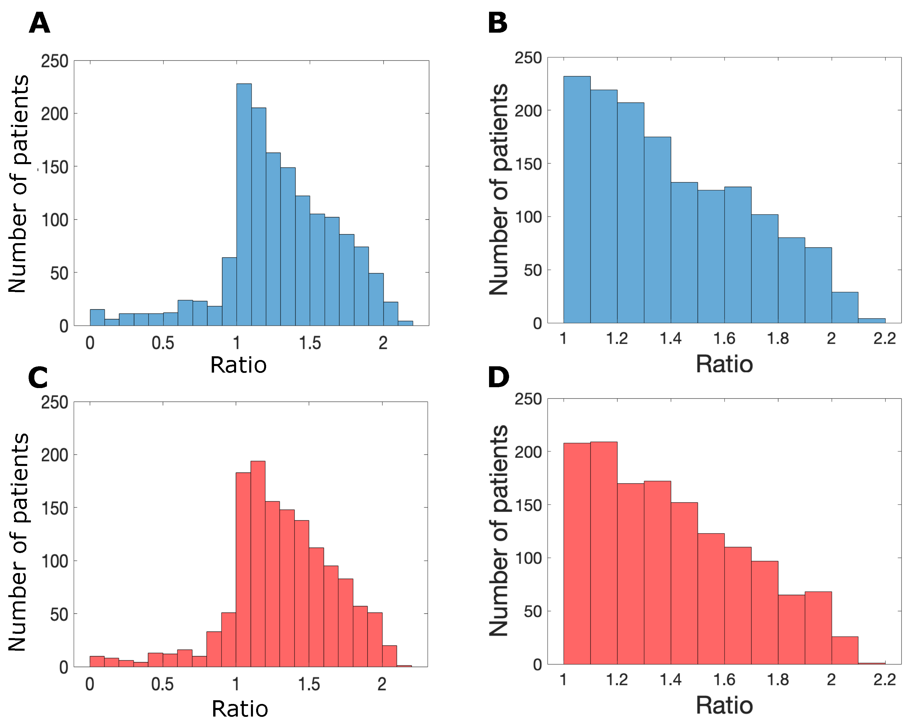 Biomolecules 14 01513 g004