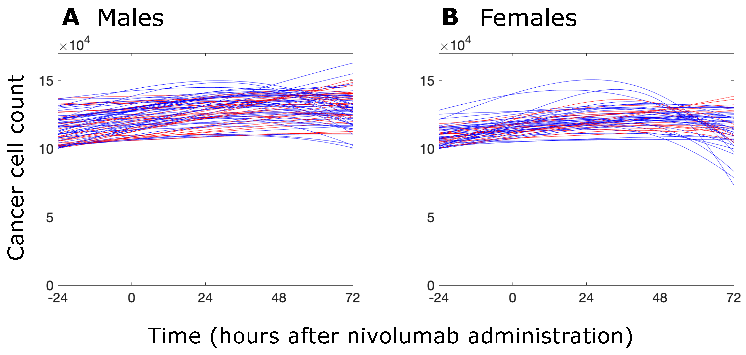Biomolecules 14 01513 g006