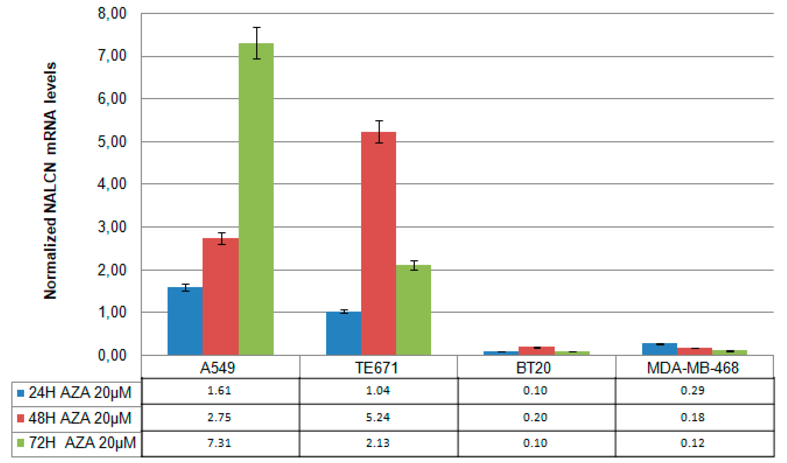 Biomolecules 14 01514 g002 Biomolecules 14 01514 g002