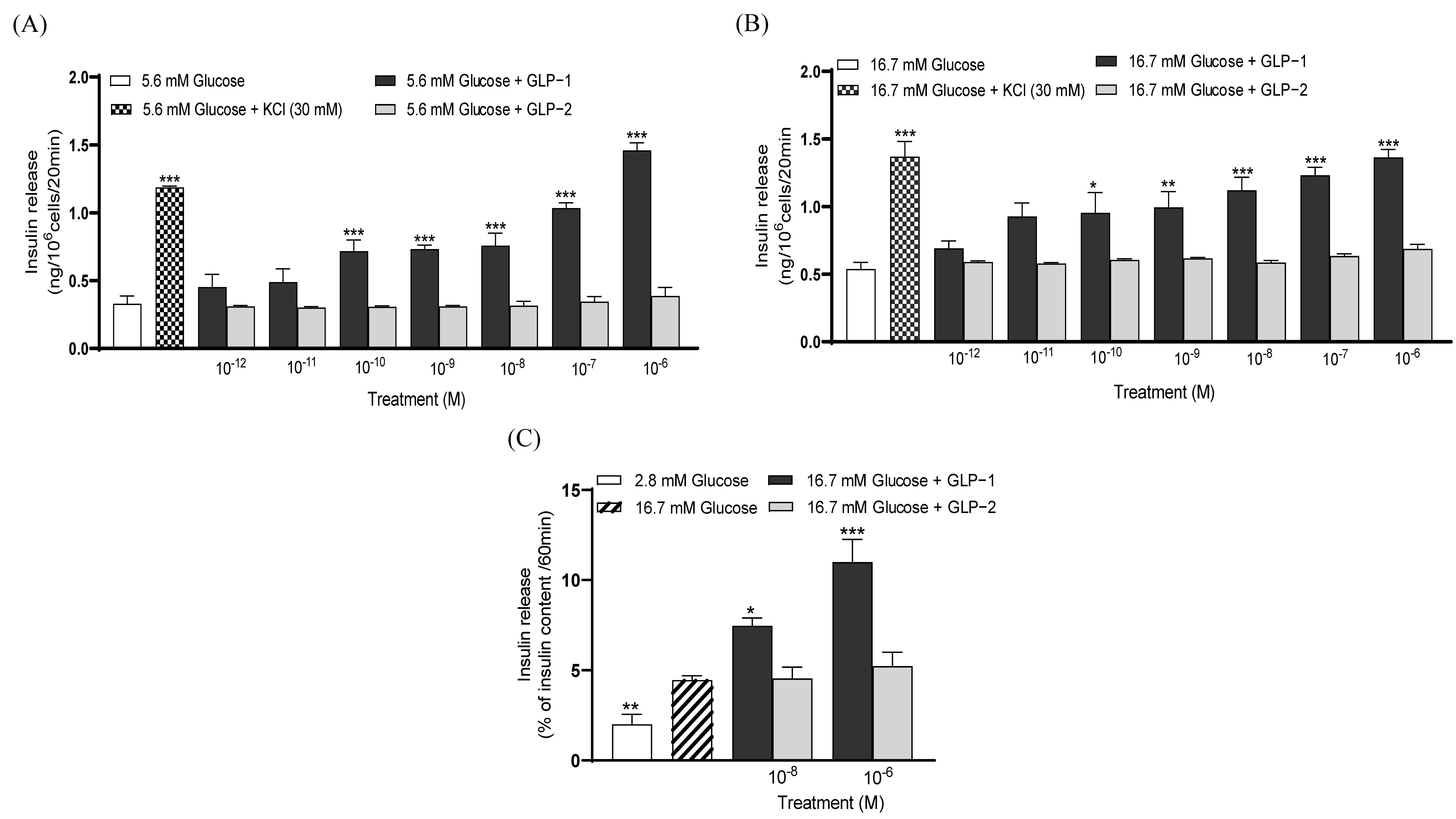 Biomolecules 14 01520 g001