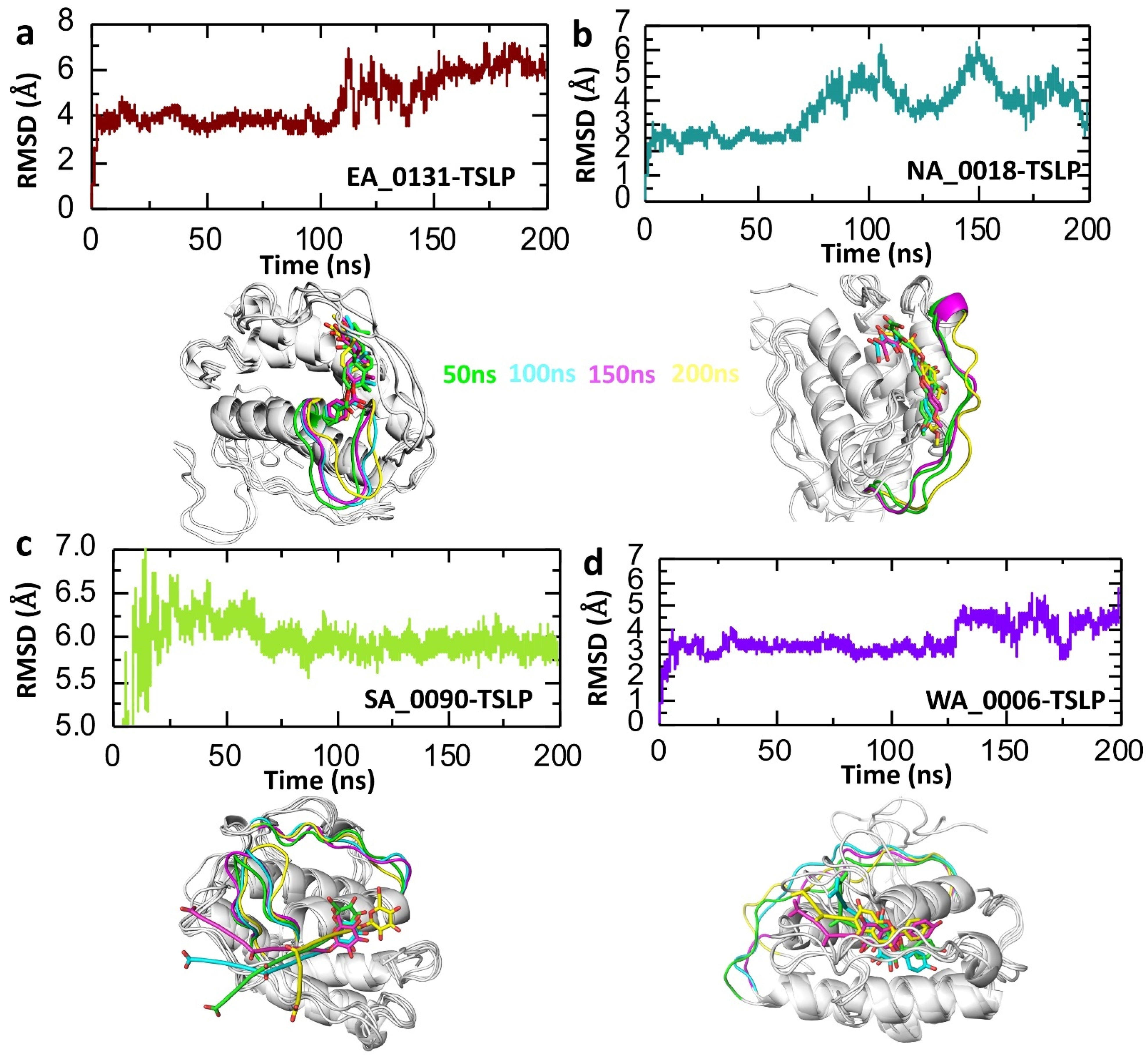 Biomolecules 14 01521 g003