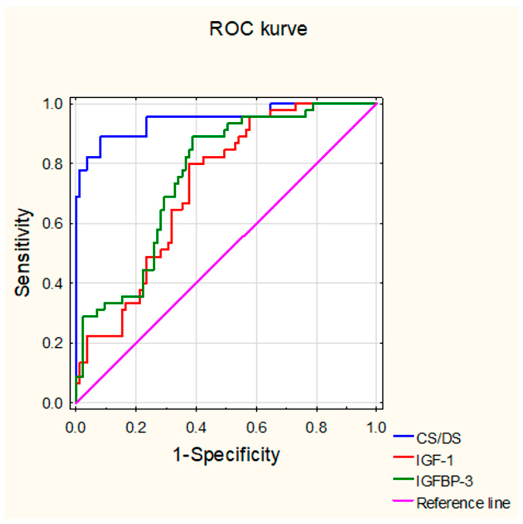 Biomolecules 14 01526 g001