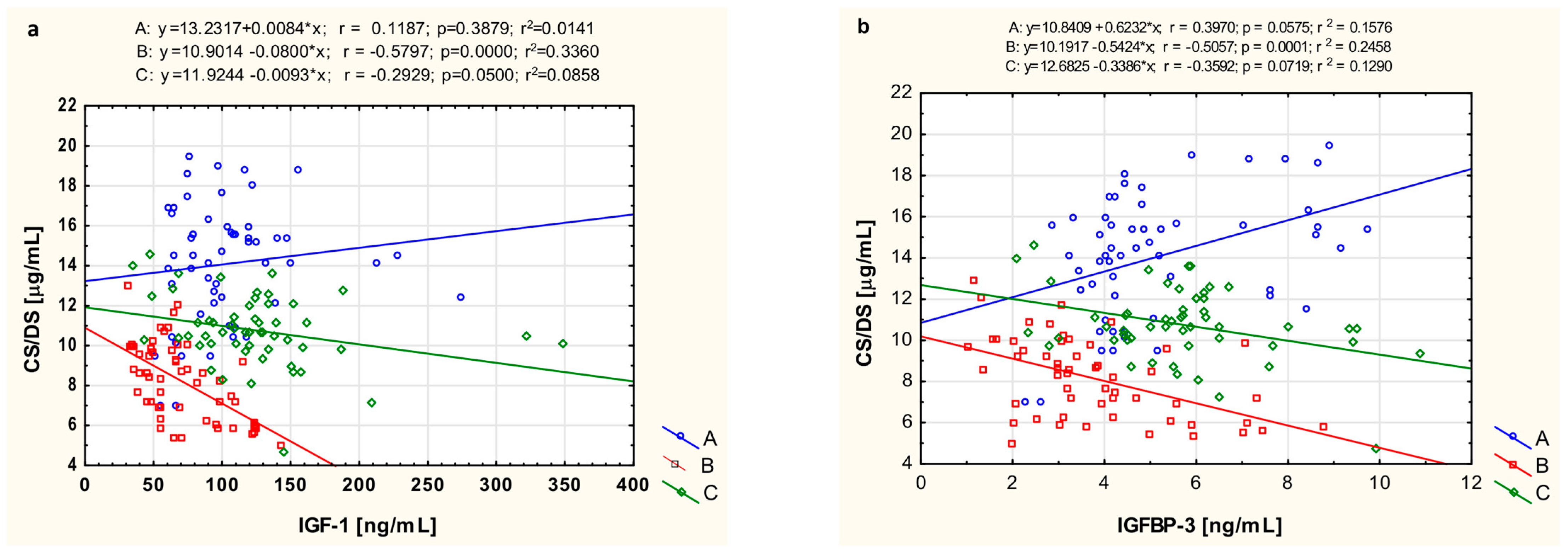 Biomolecules 14 01526 g002