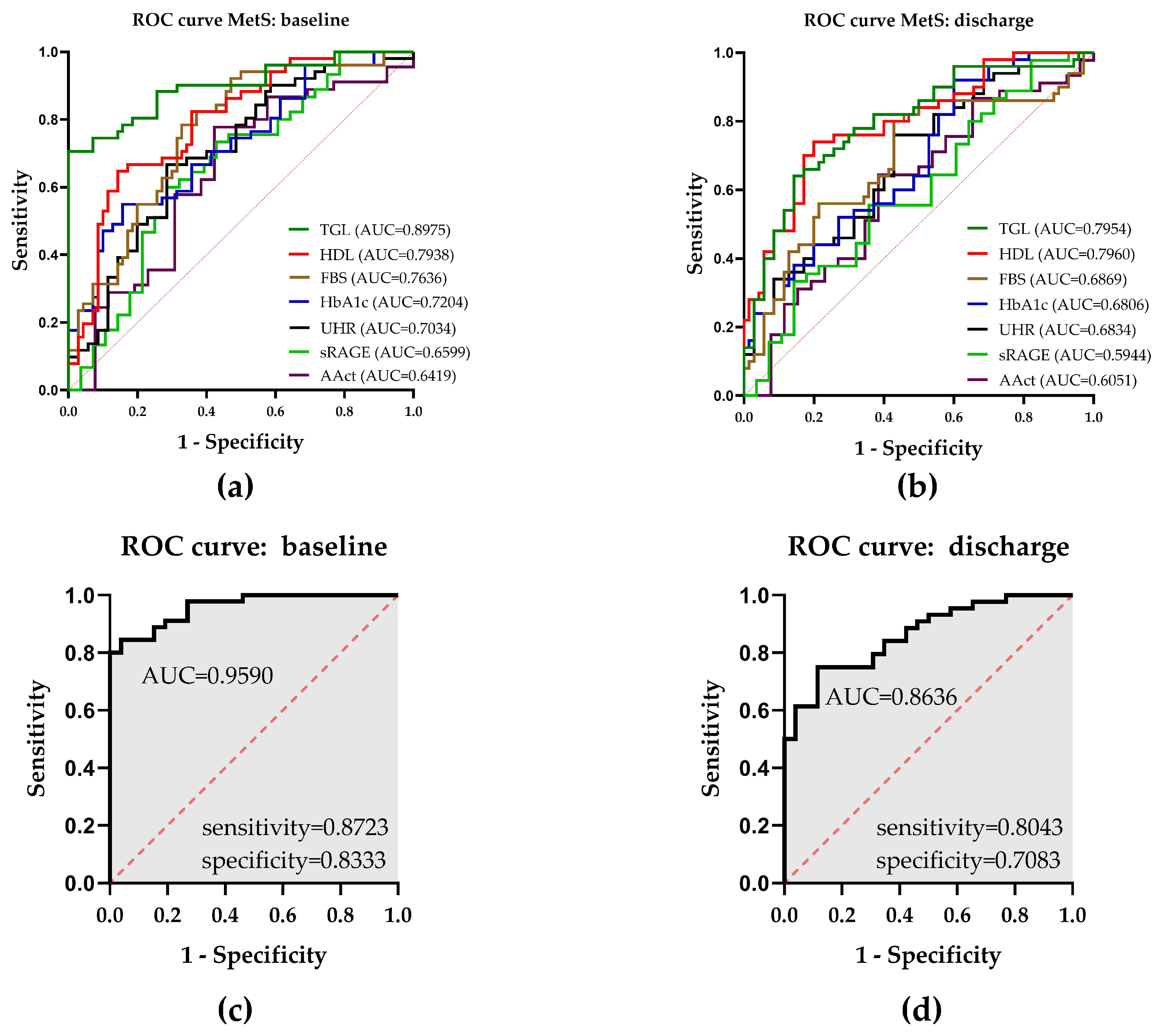 Biomolecules 14 01527 g001