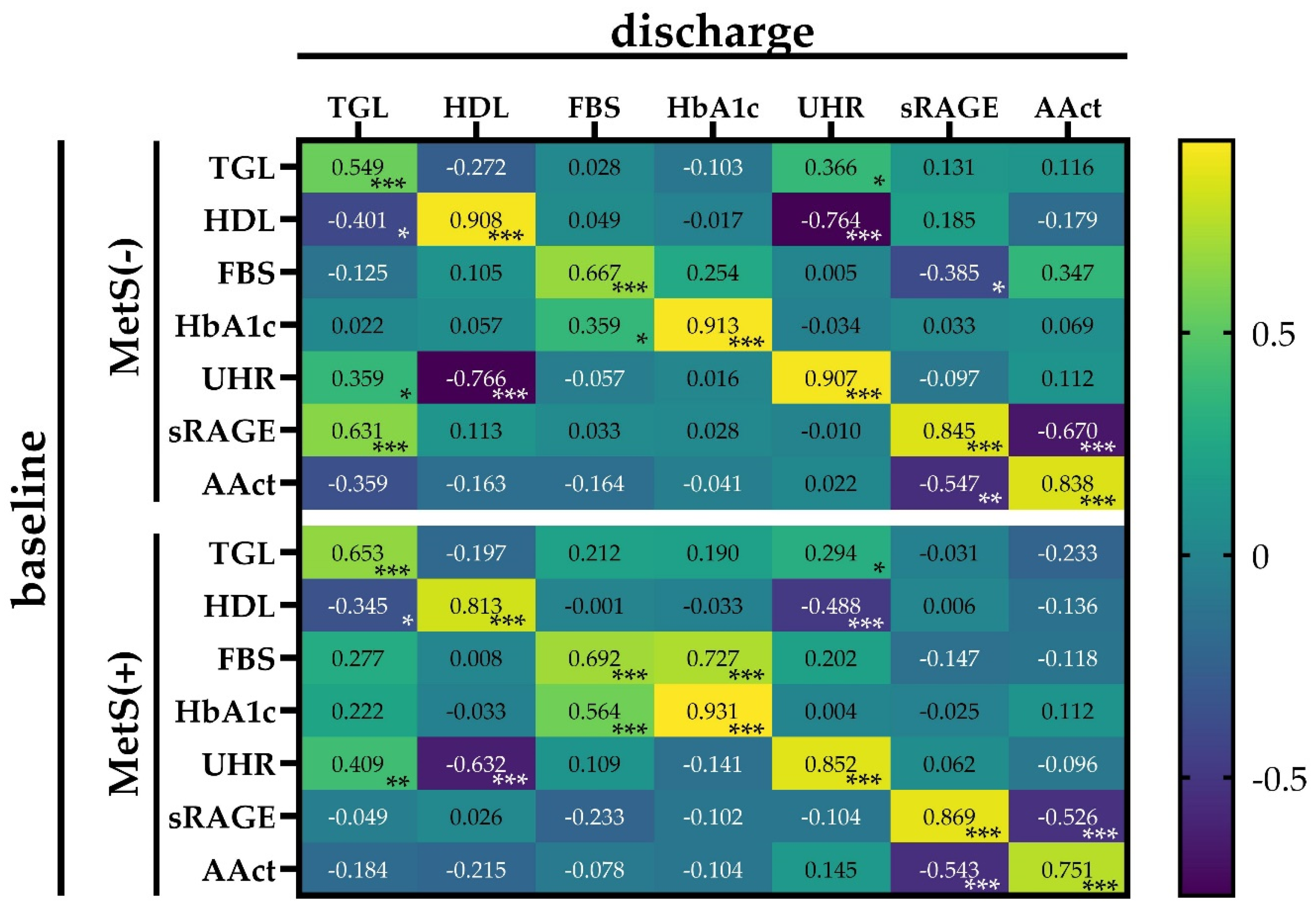 Biomolecules 14 01527 g002
