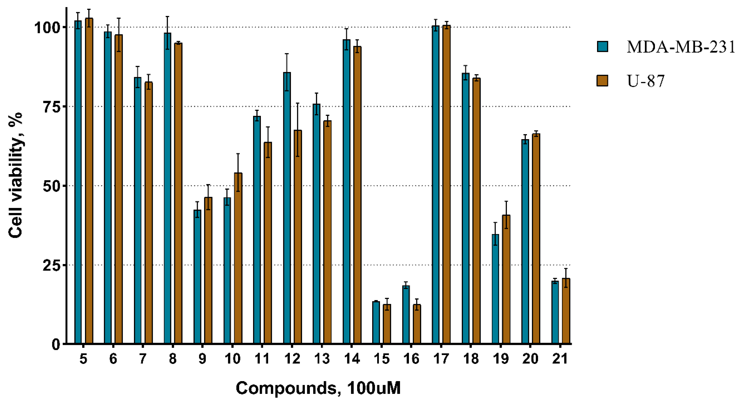 Biomolecules 14 01529 g001