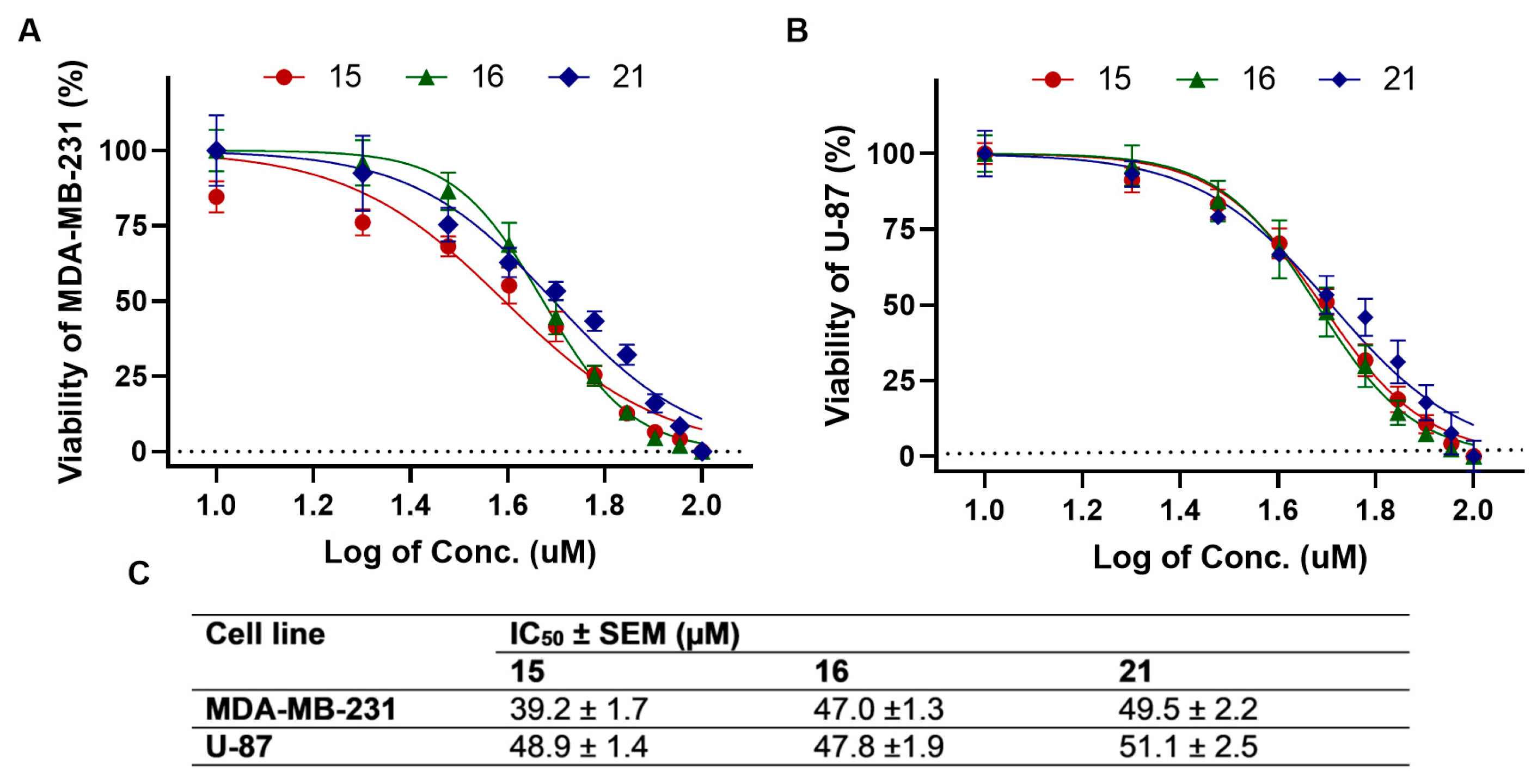 Biomolecules 14 01529 g002
