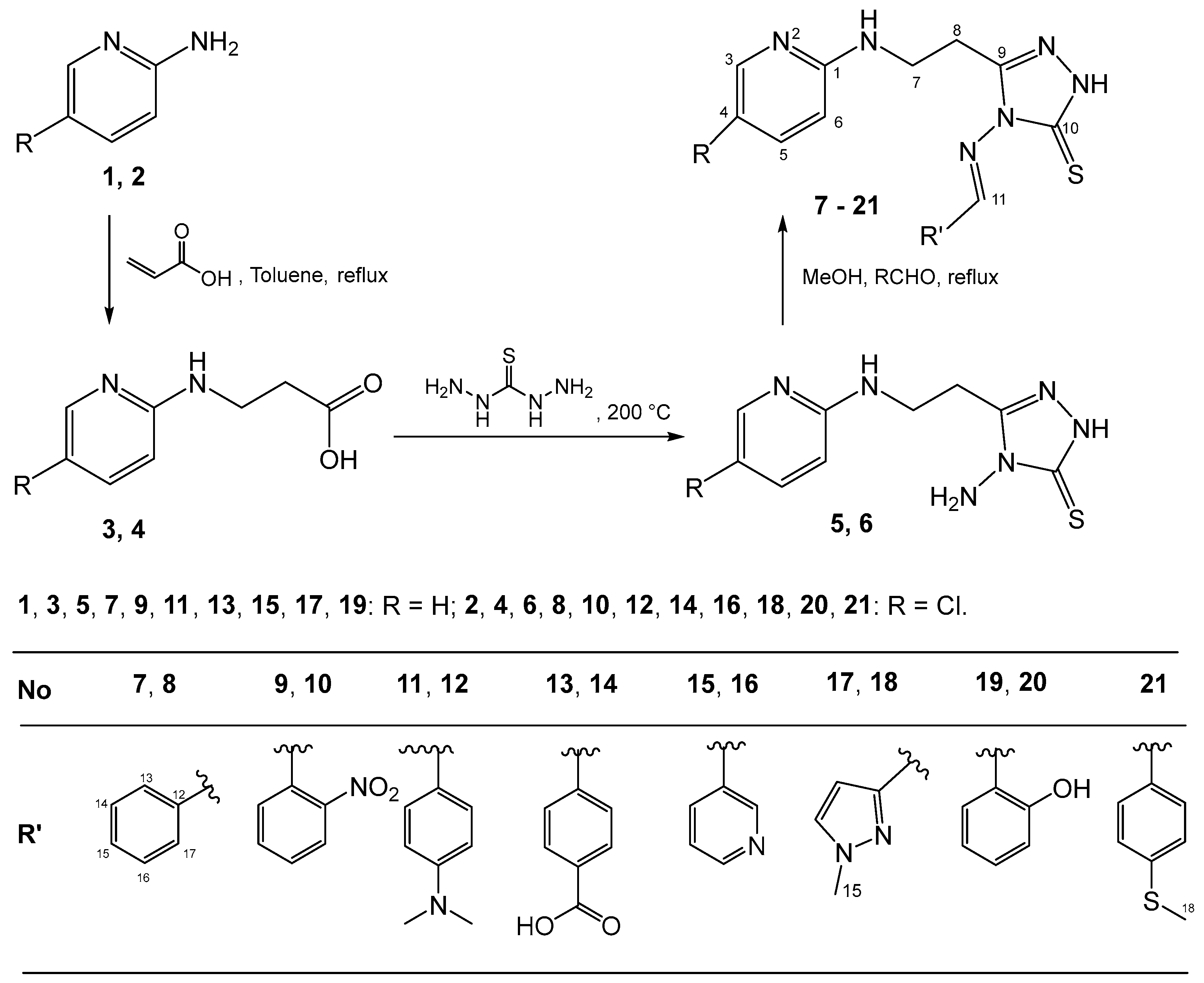 Biomolecules 14 01529 sch001