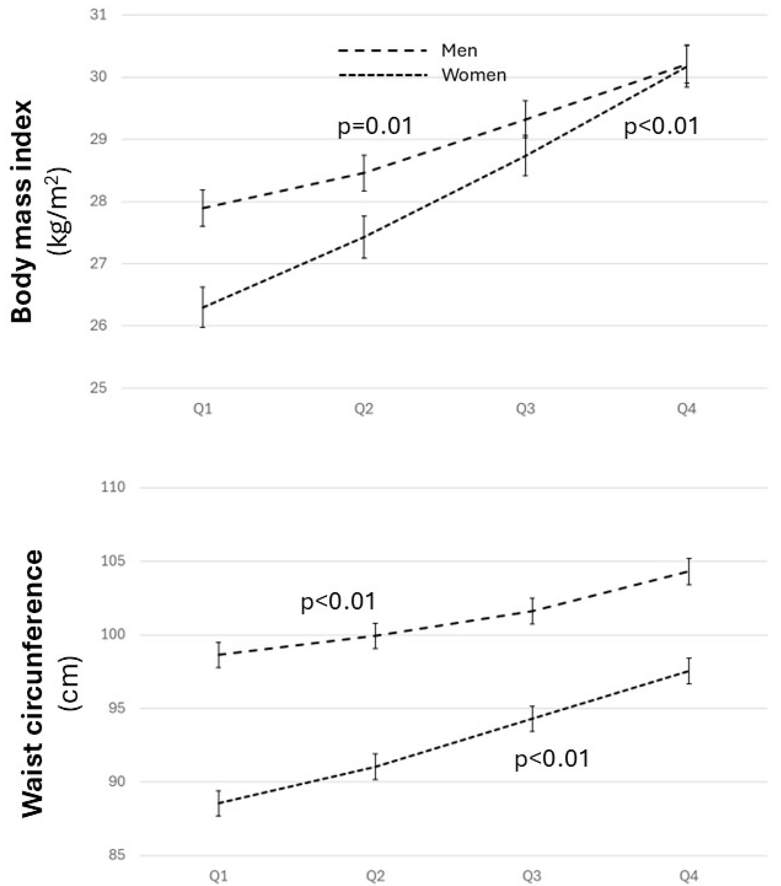 Biomolecules 14 01530 g001