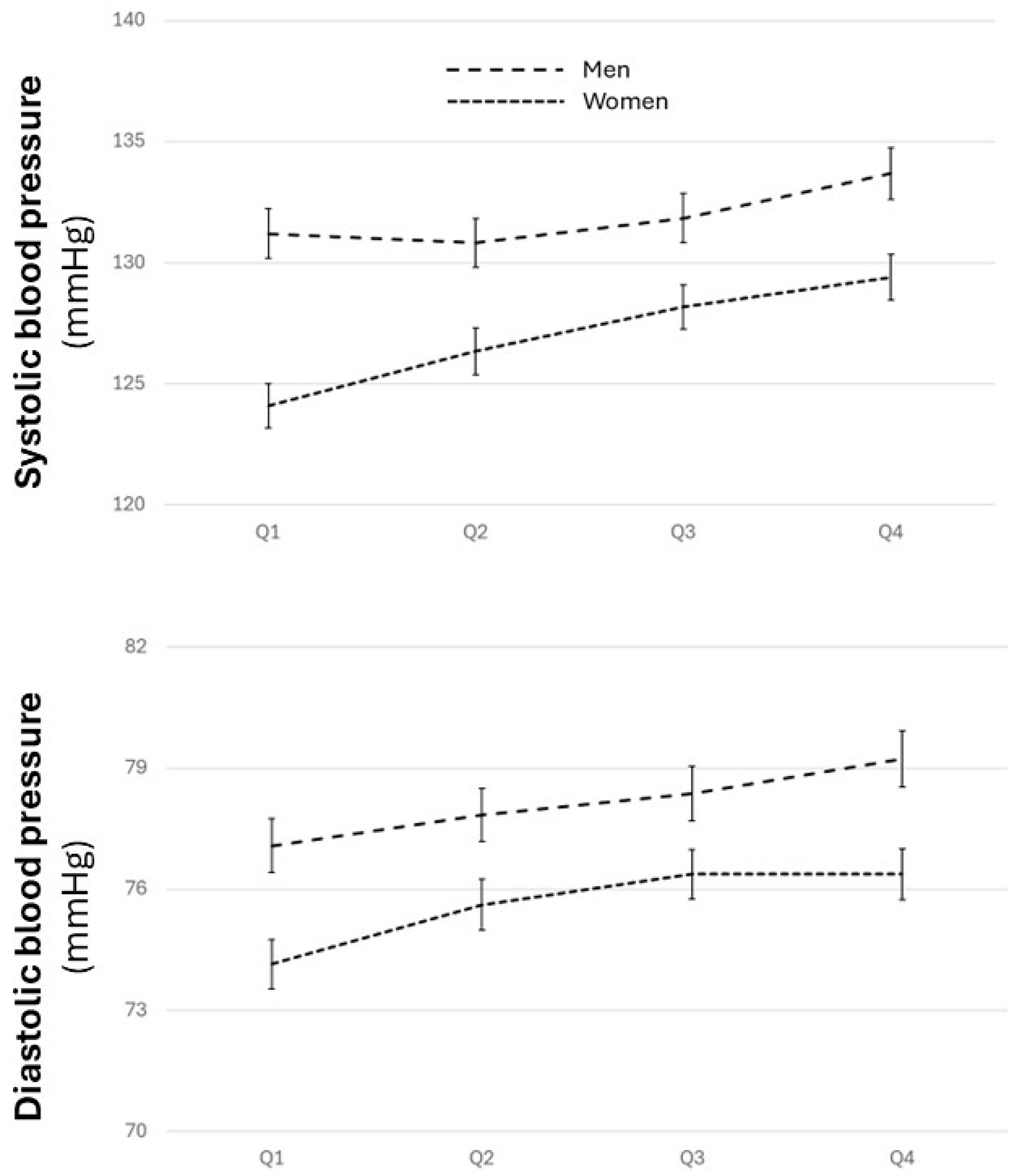 Biomolecules 14 01530 g002