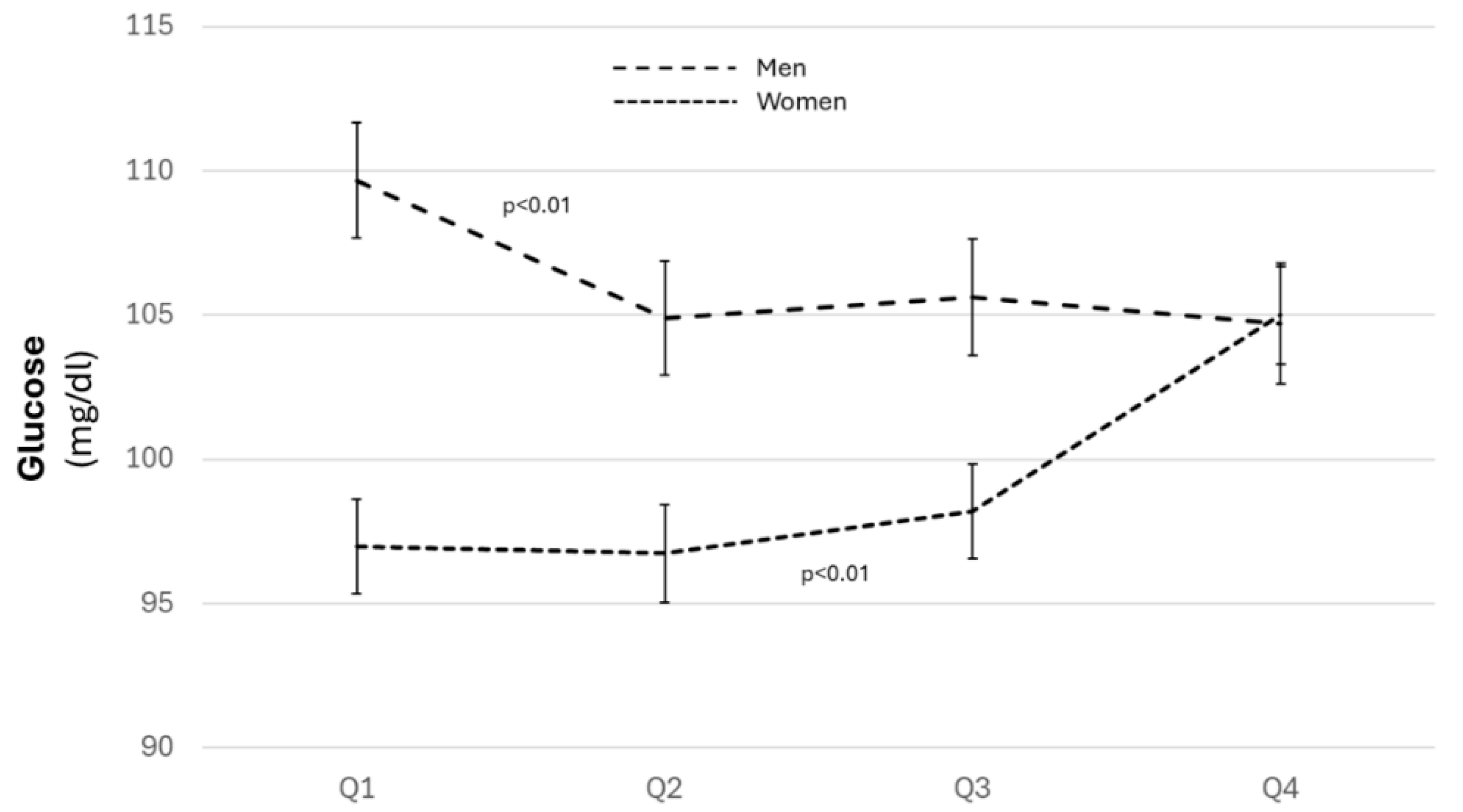 Biomolecules 14 01530 g003