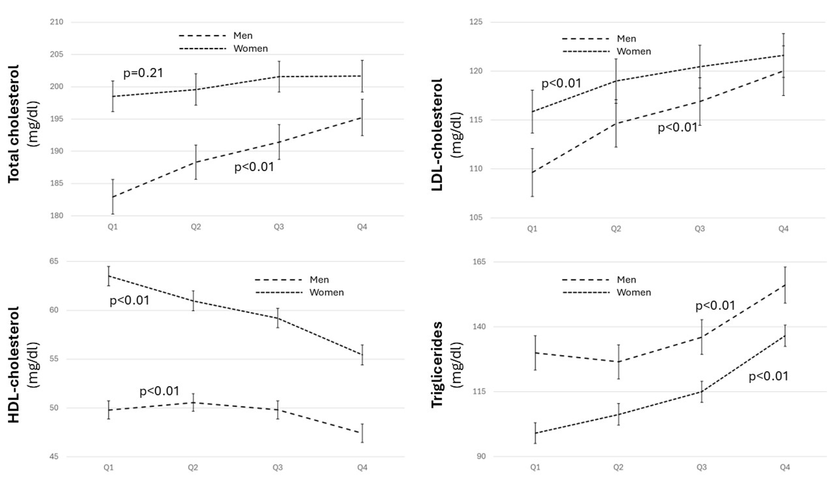 Biomolecules 14 01530 g004