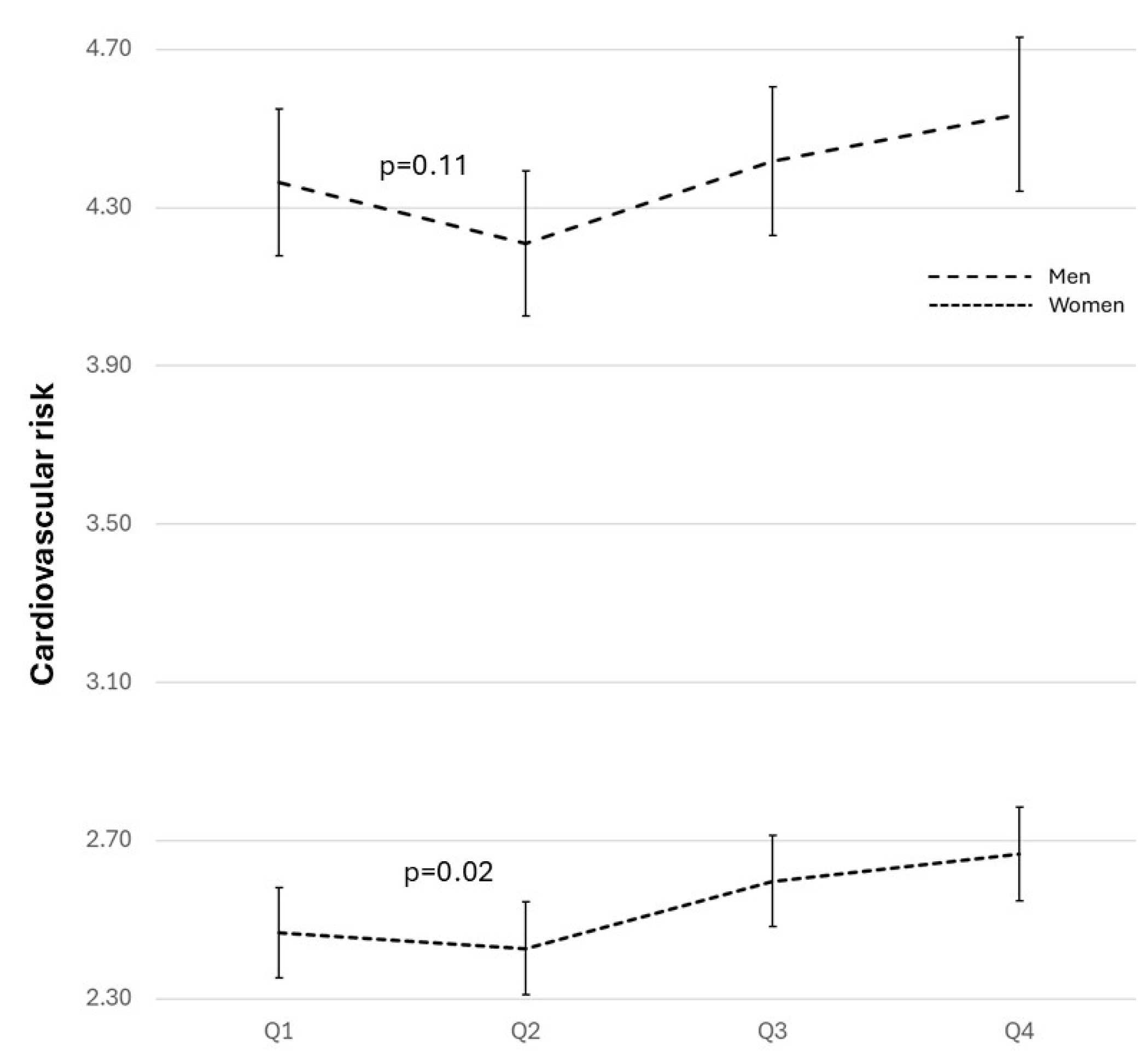 Biomolecules 14 01530 g006