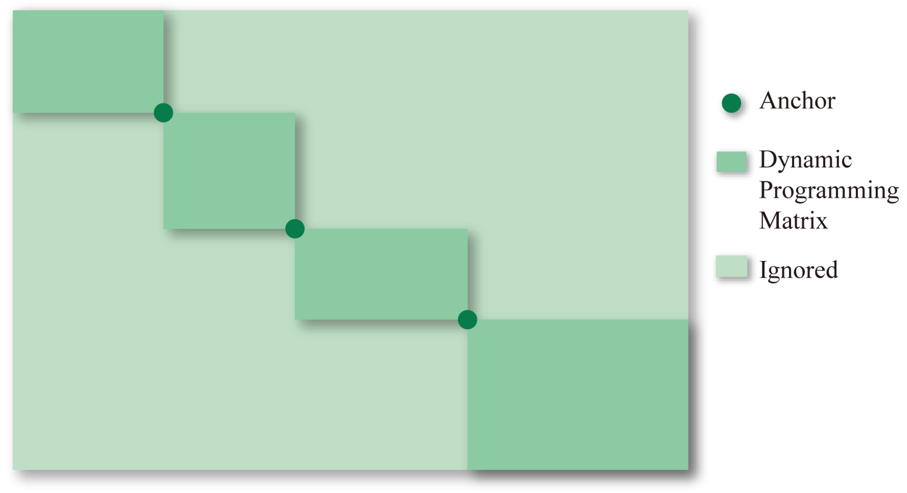 Biomolecules 14 01531 g001