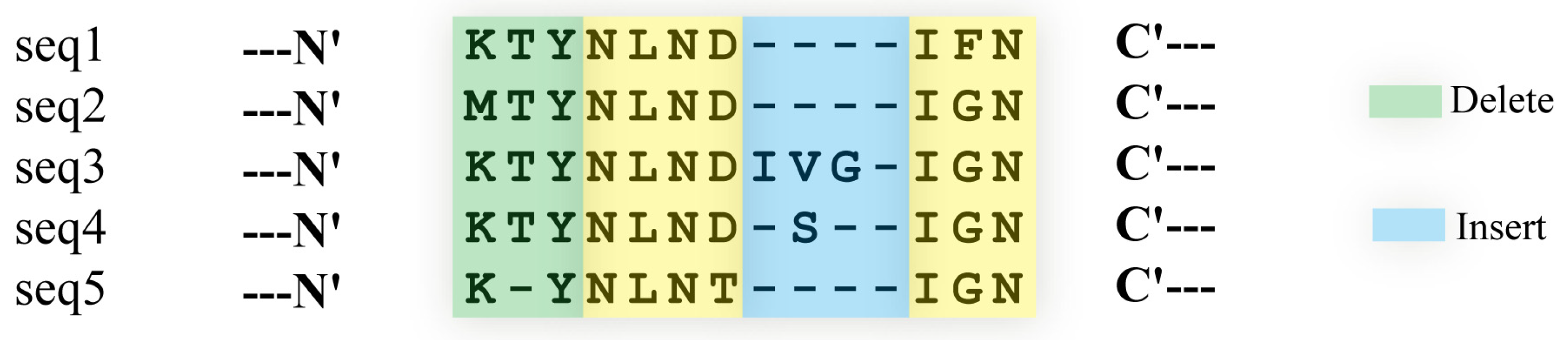 Biomolecules 14 01531 g002