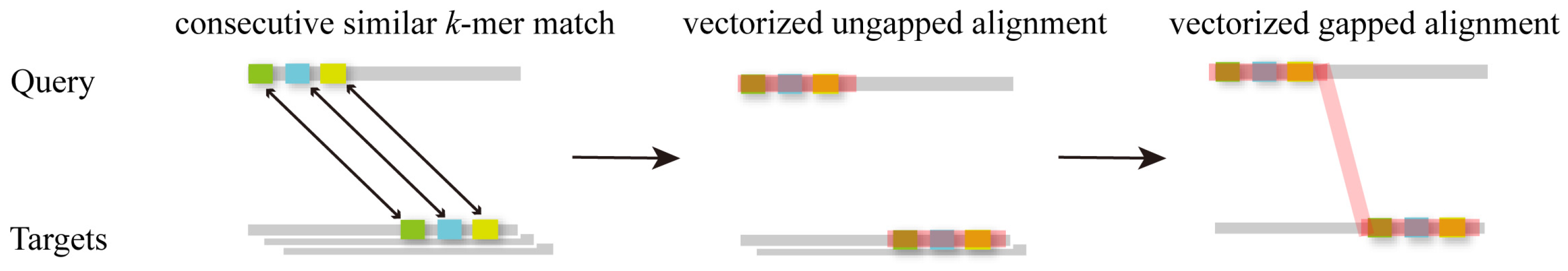 Biomolecules 14 01531 g006
