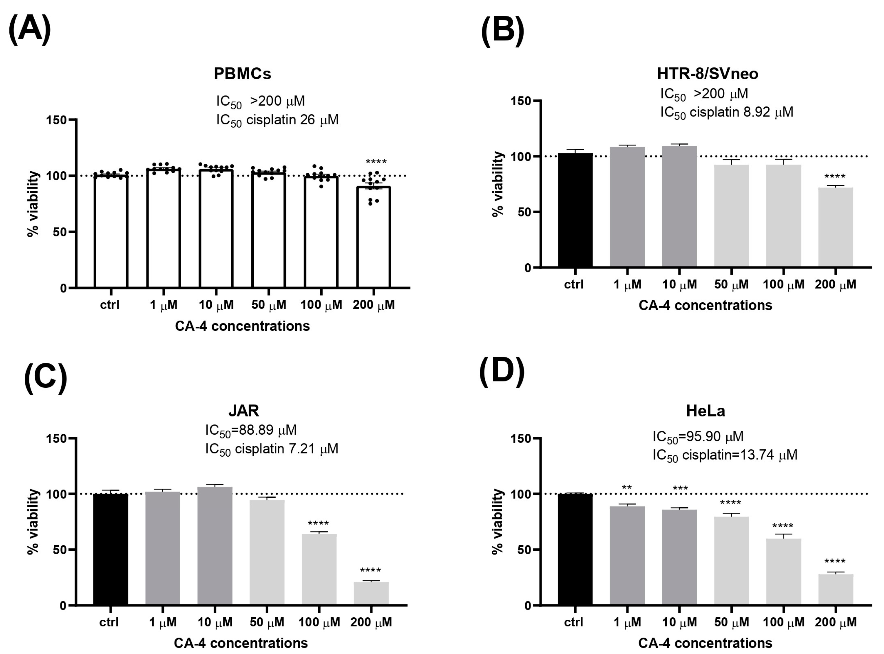 Biomolecules 14 01535 g001
