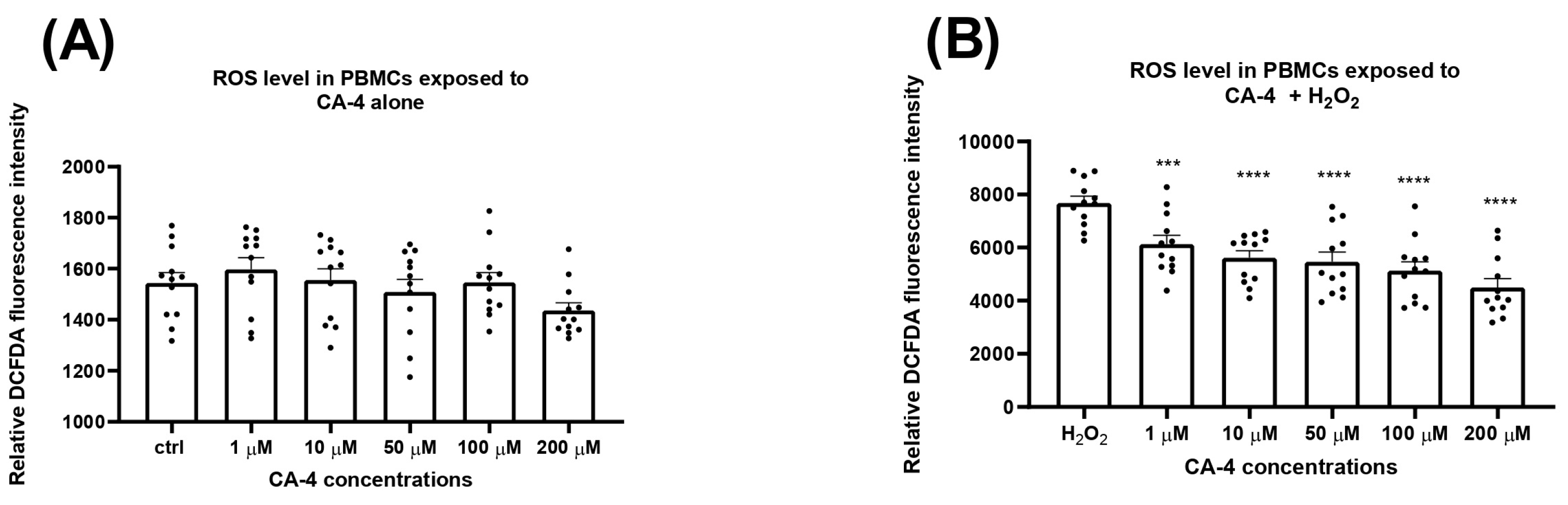 Biomolecules 14 01535 g002
