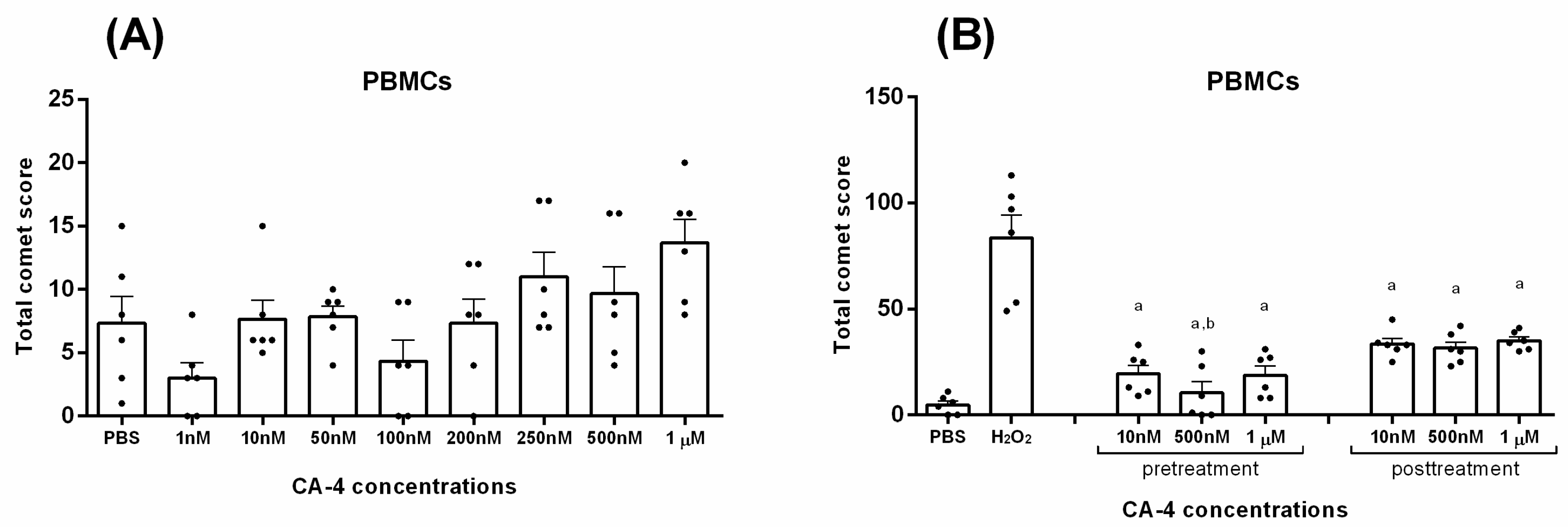 Biomolecules 14 01535 g003