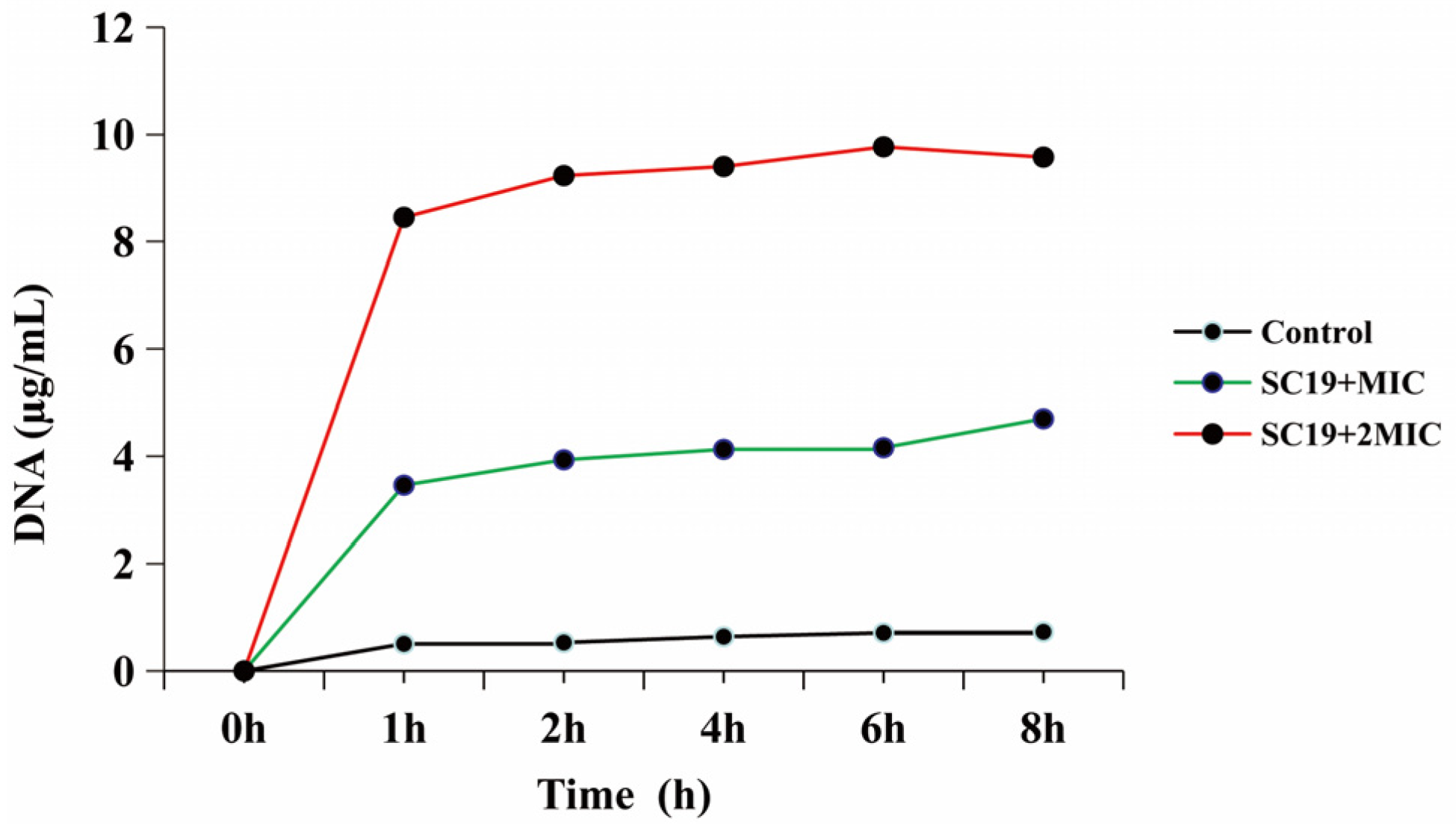 Biomolecules 14 01542 g003